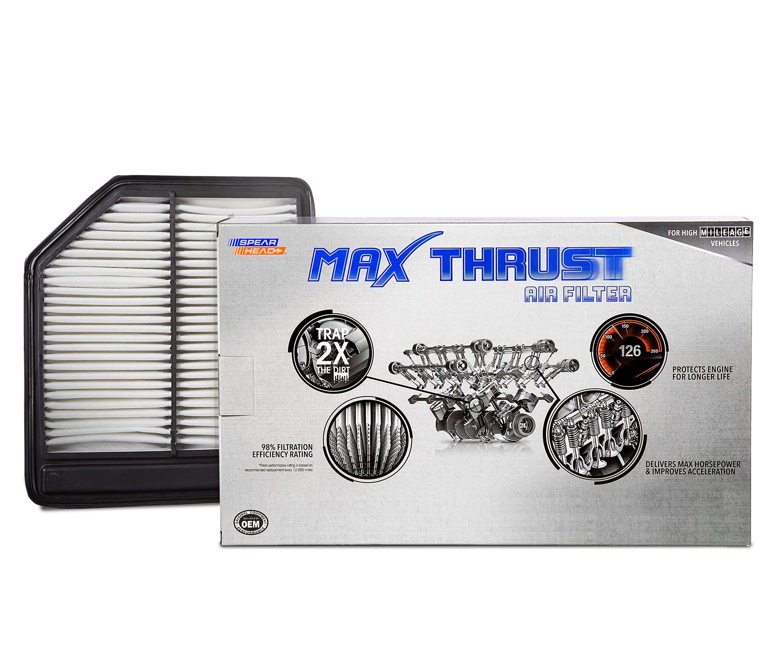 Spearhead Mpg Defense Max Thrust Engine Air Filter For All Mileage Vehicles, Fits Like Oem, Restores Mpg & Acceleration (Mt-165)