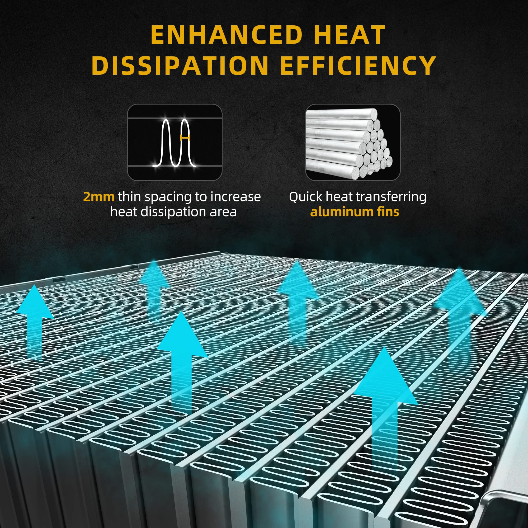 Dwvo Complete Radiator Compatible With Jeep Tj, For Jeep Wrangler 2.4L 2.5L 4.0L 4.2L V4 V6 Dwrd1010