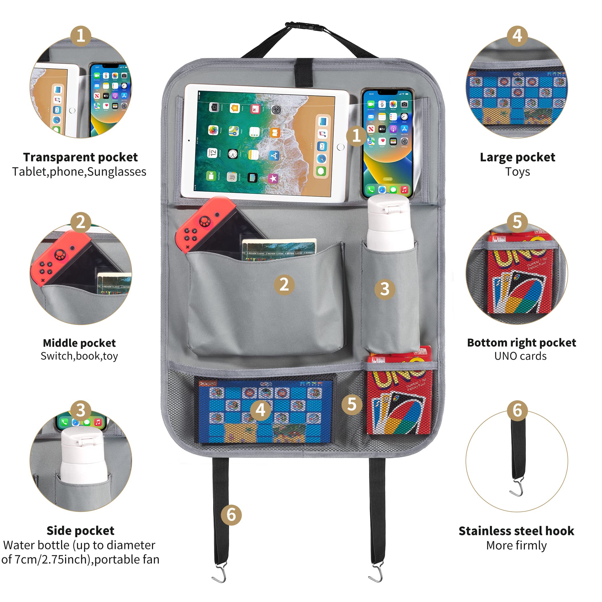 LUCMO Car Backseat Organizer with Tablet Holder & Food Tray, 6 Pockets, Grey, Model LCS-GRT3P, Durable Polyester Travel Accessory