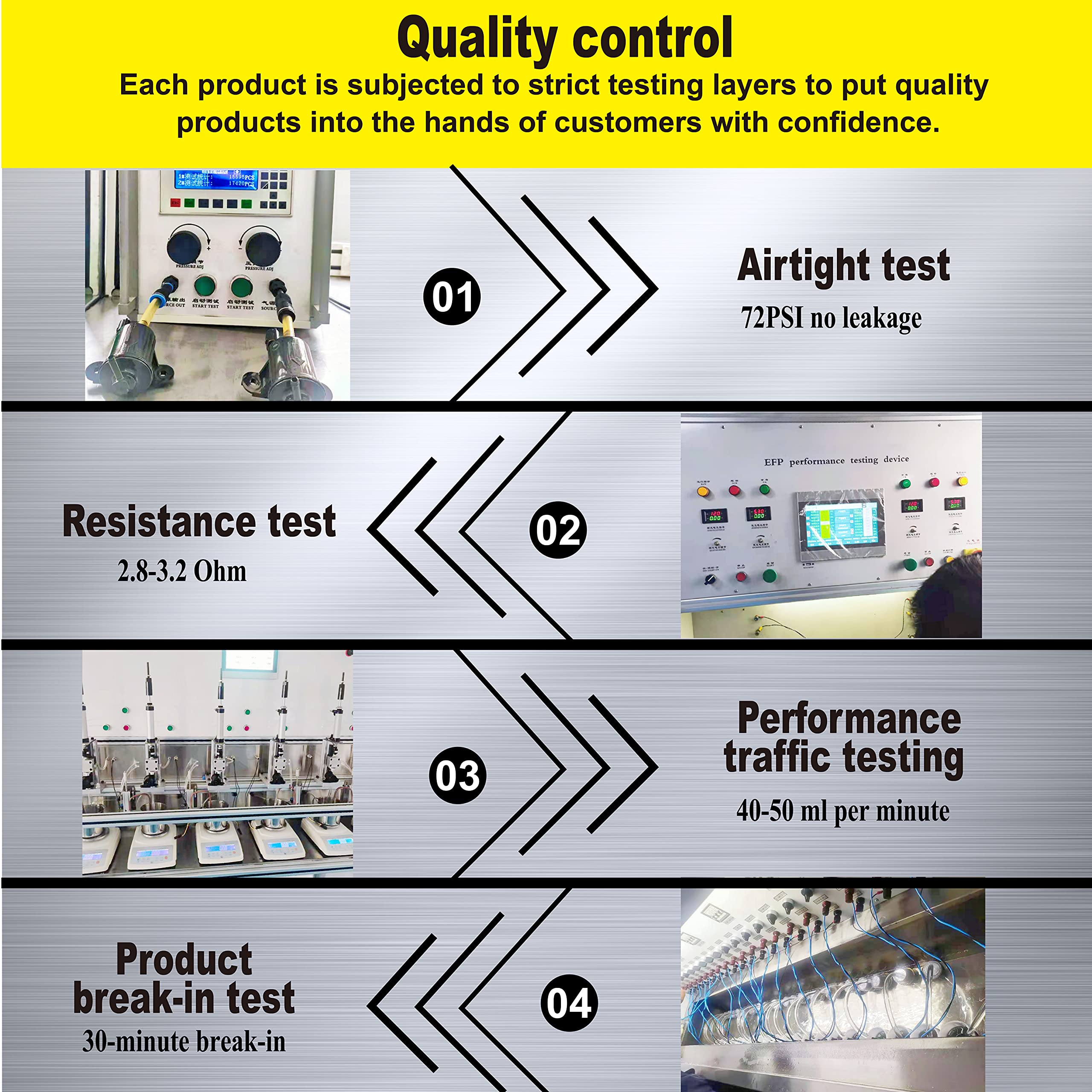 DPHXF Masday Scooter Fuel Pump for Honda Metropolitan CHF50 & Ruckus NPS50, OEM16710-GET-013, Black, Includes All Accessories