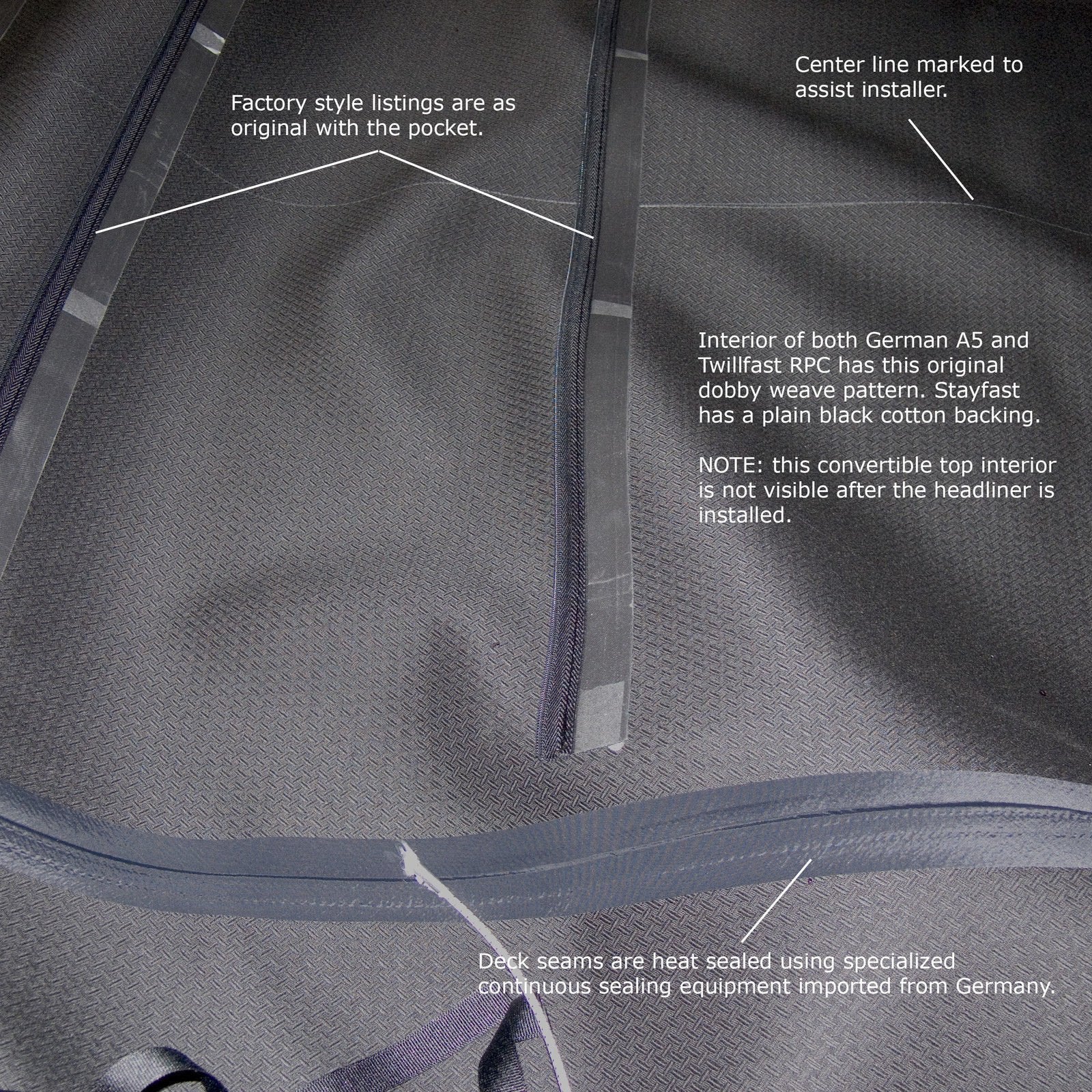 Autoberry Compatible With Volkswagen Beetle Convertible Top & Heated Glass Window For Power Tops 2003-2009 Black Canvas Cloth