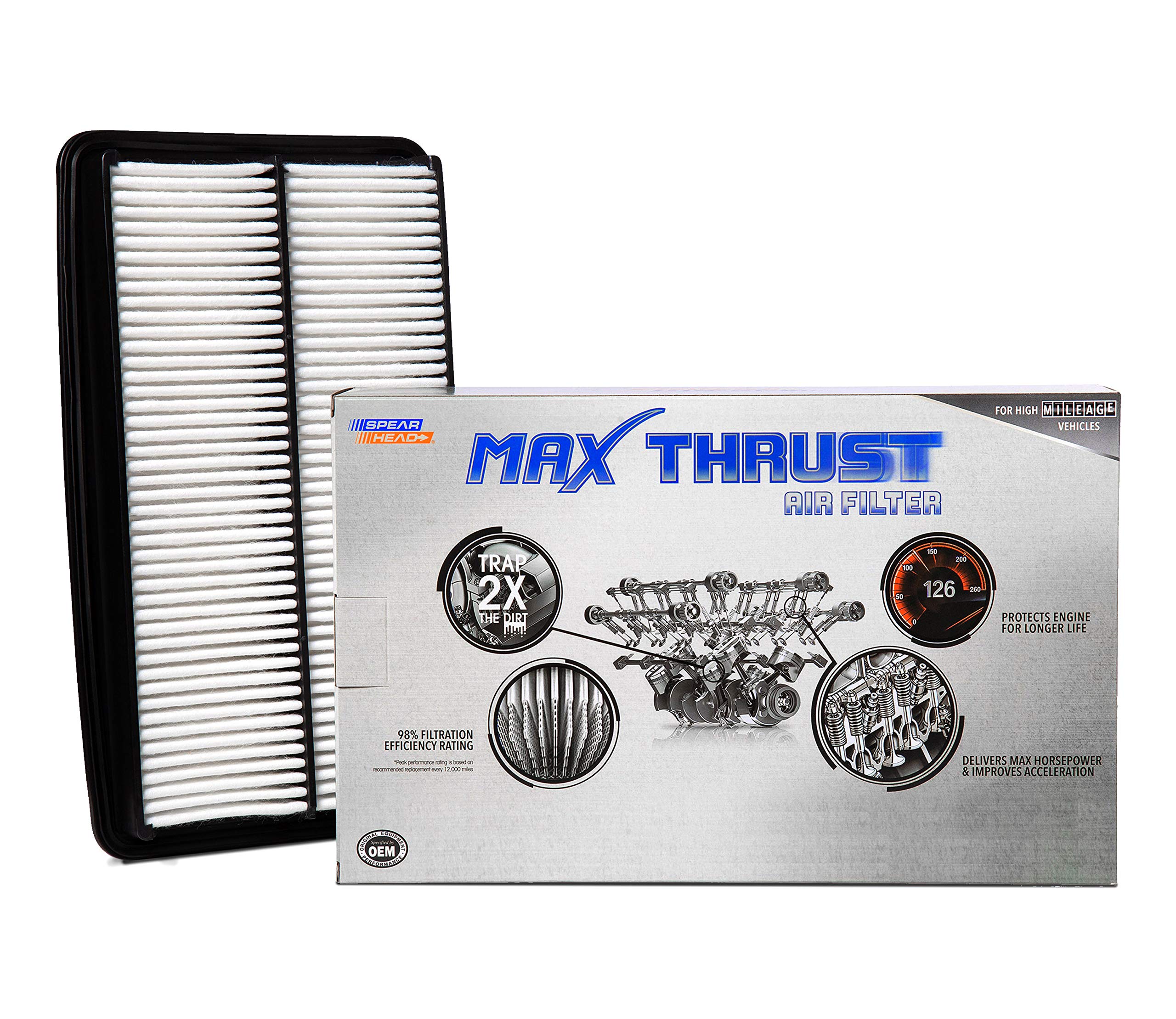 Spearhead Mpg Defense Max Thrust Engine Air Filter For All Mileage Vehicles, Fits Like Oem, Restores Mpg & Acceleration (Mt-013)