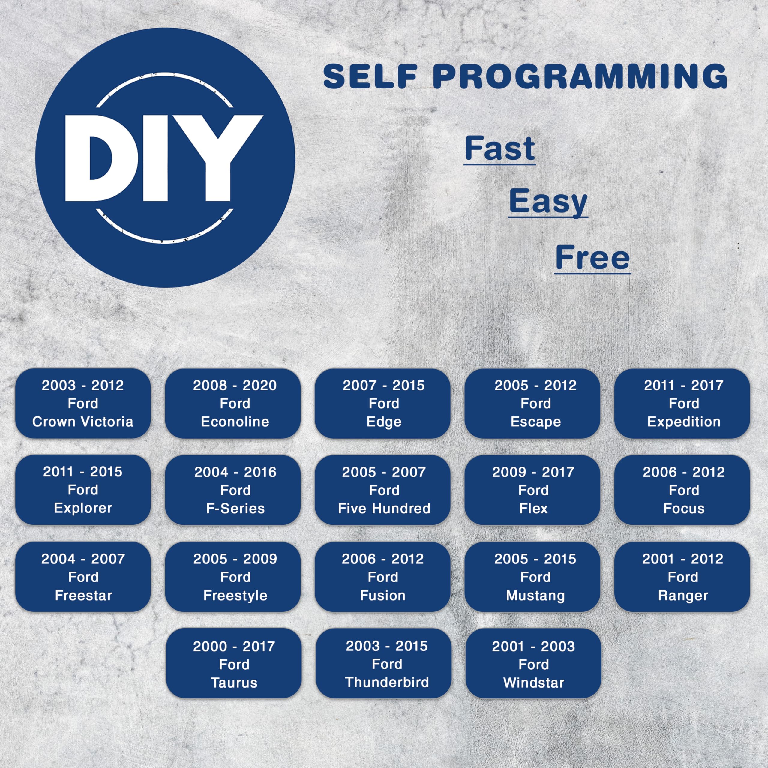 Keylessoption Car Key Replacement For 2000-2017 Ford Lincoln Mazda Mercury Ignition Transponder, H84 H92 40 80 Bit