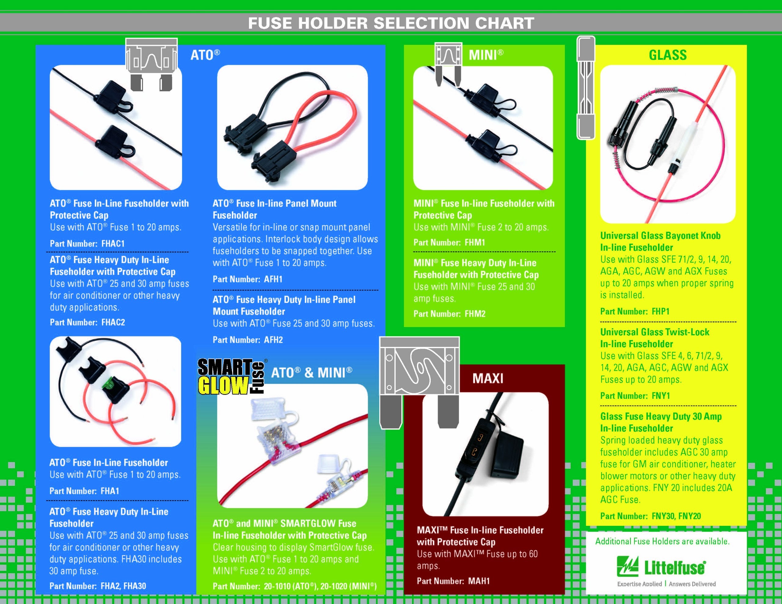 Littelfuse Ljca030.Xp Jcase Low Profile 30 Amp Carded Fuse