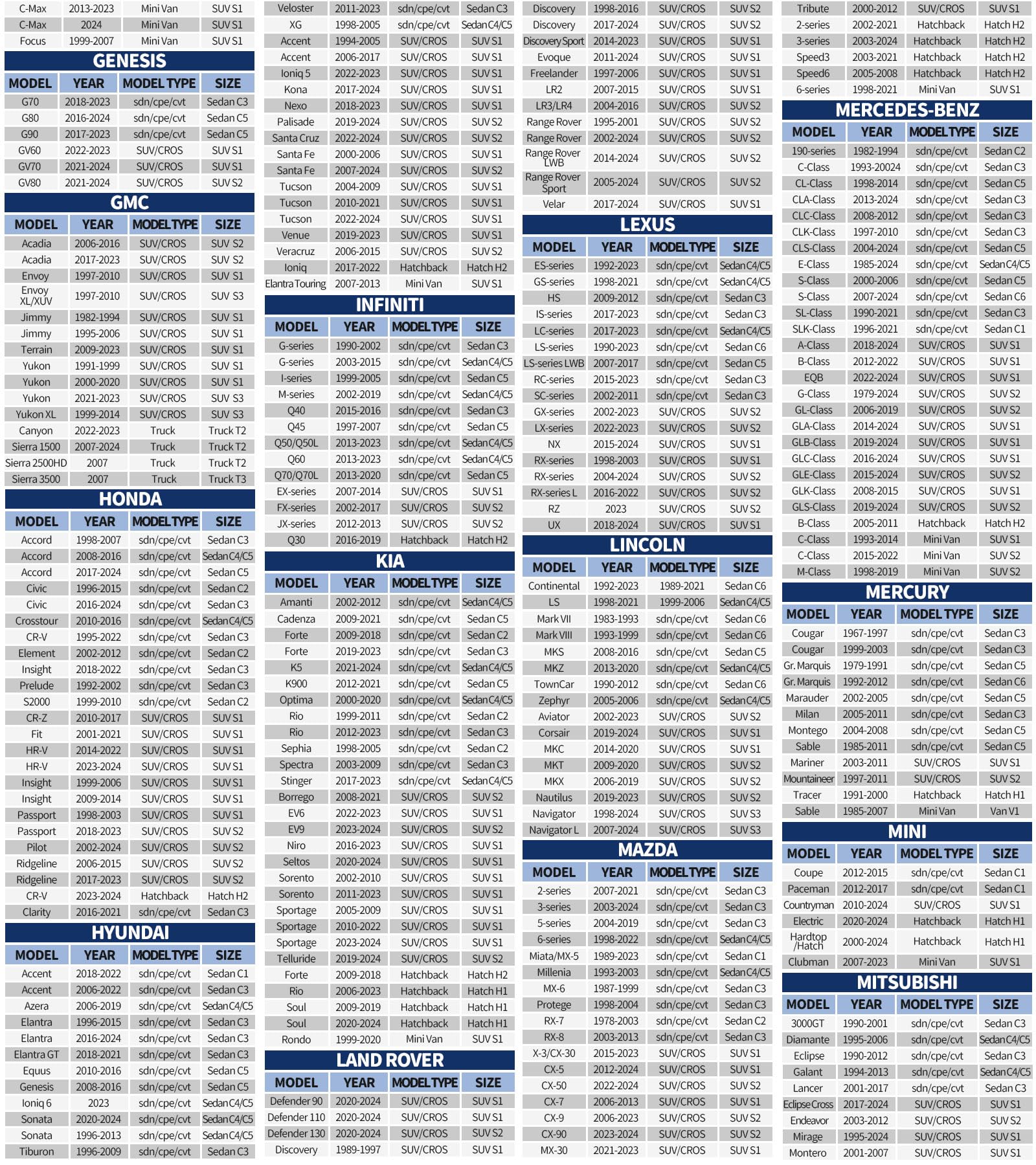 Leader Accessories Xtreme Guard Jeep Car Cover Waterproof All Weather Compatible For Jeep Wrangler 2 Door Cj,Yj, Tj,&Jk