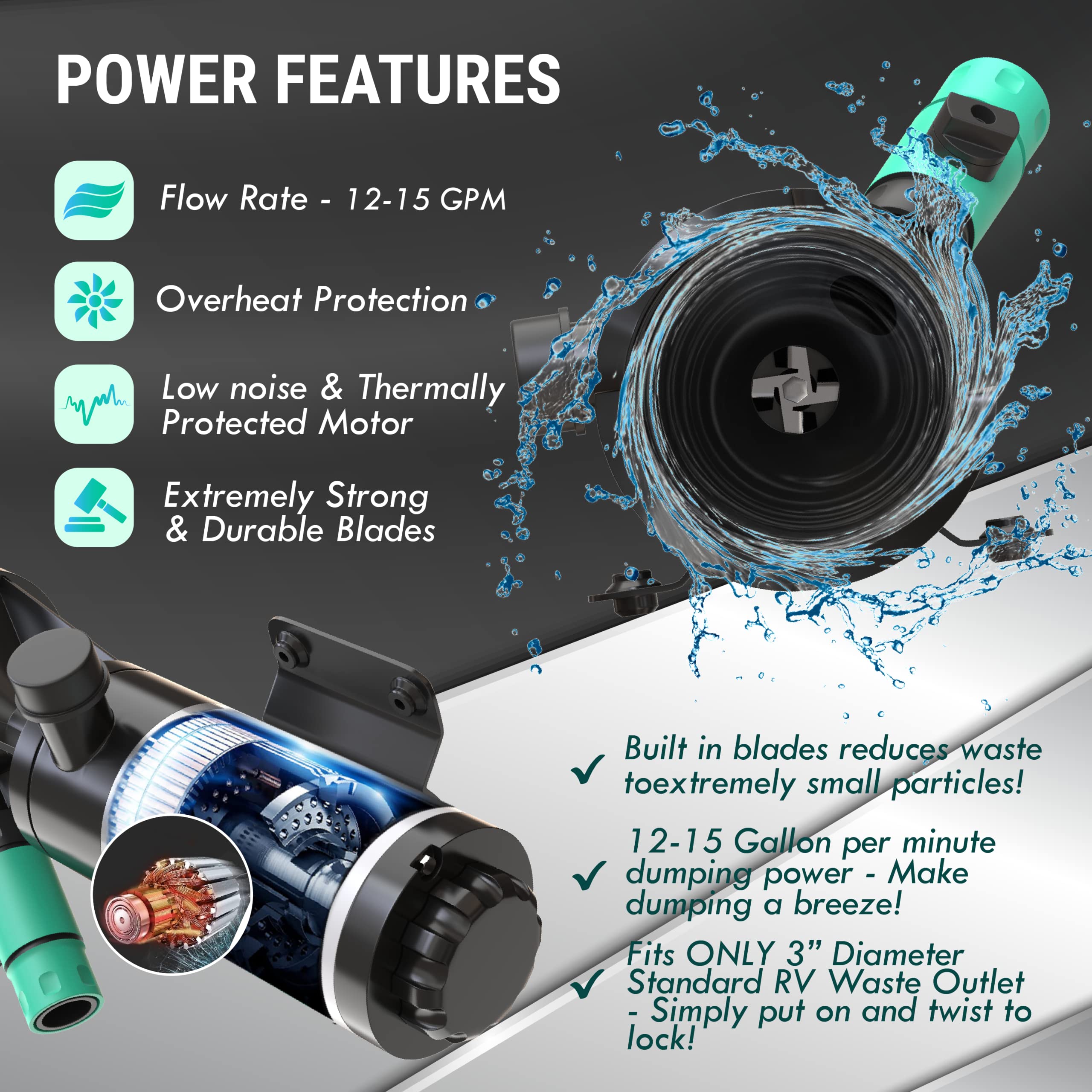 Latch.It Rv Macerator Pump 12V | 12Gpm Macerator Pump For Rv V2.0 | Rv Waste Pump Macerator W/Quick-Release Fittings, Hoses & Cl