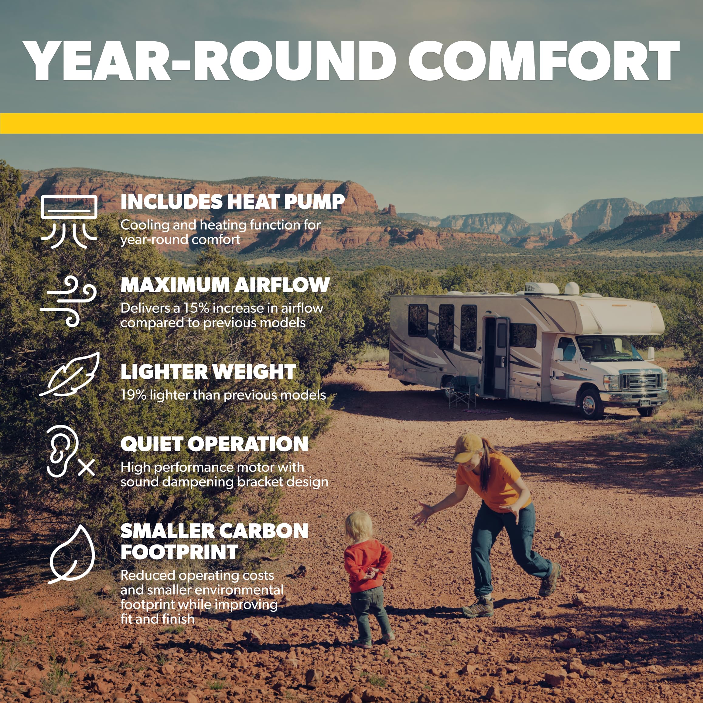 Dometic 9105304480 Brisk Ii Evolution Air Conditioner With Heat Pump - 15K Btu, Standard Profile Rooftop Heat Pump, Ducted Or Non-Ducted Application, Polar White