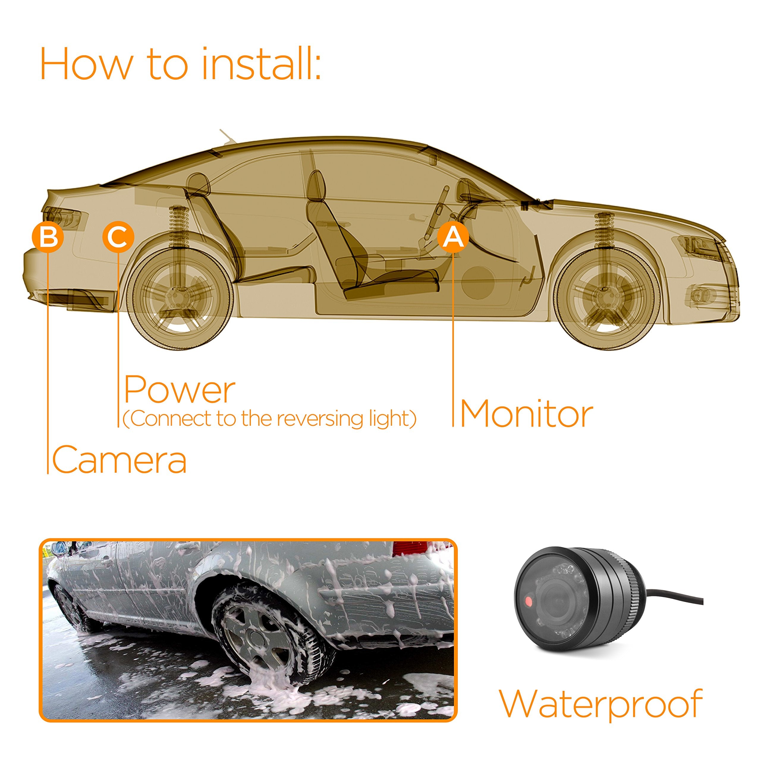 Xo Vision Htc36 Universal Hd Weatherproof Rear View Car Backup Camera With Night Vision,Black