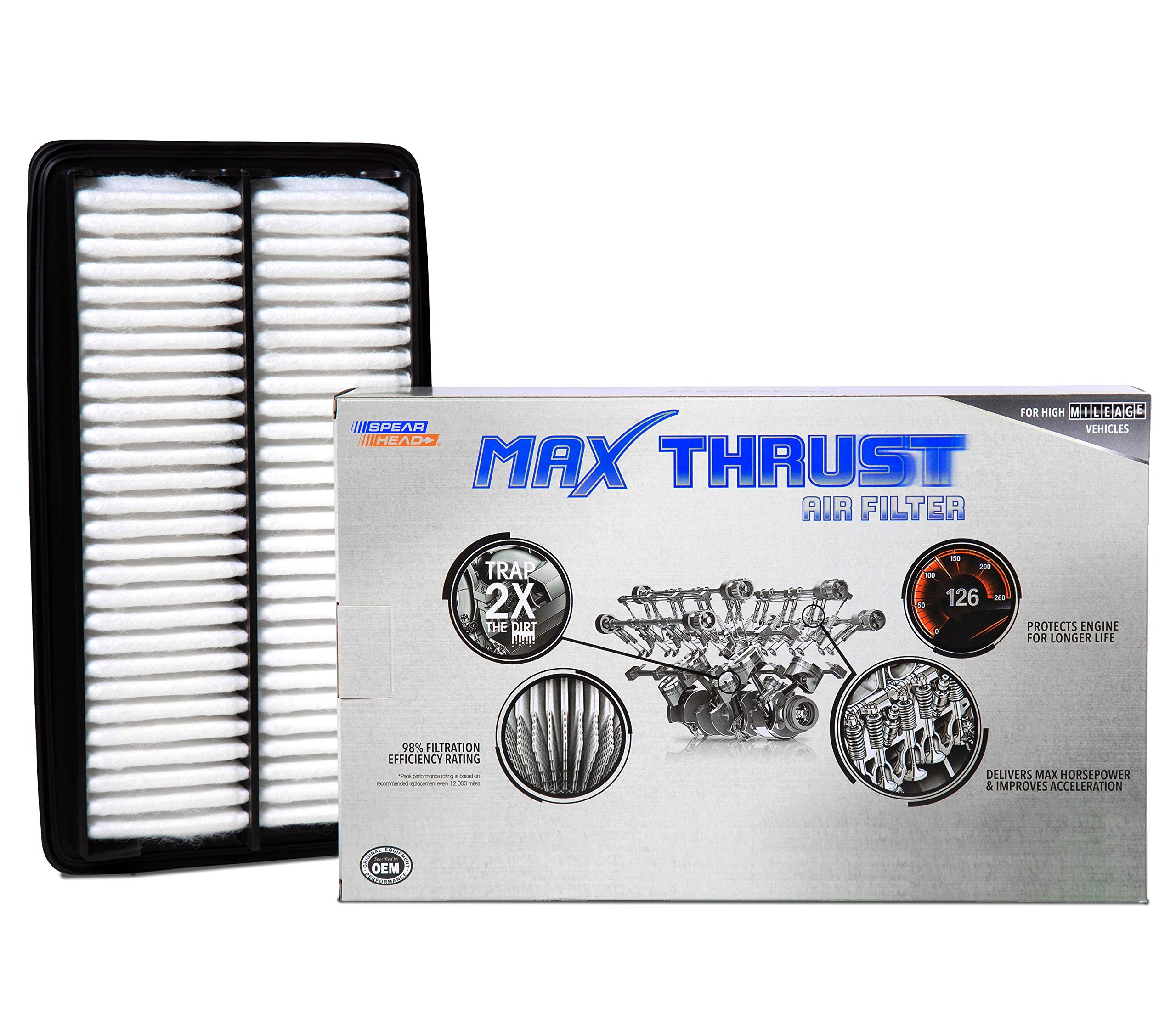 Spearhead Max Thrust Performance Engine Air Filter For All Mileage Vehicles - Increases Power & Improves Acceleration (Mt-061)