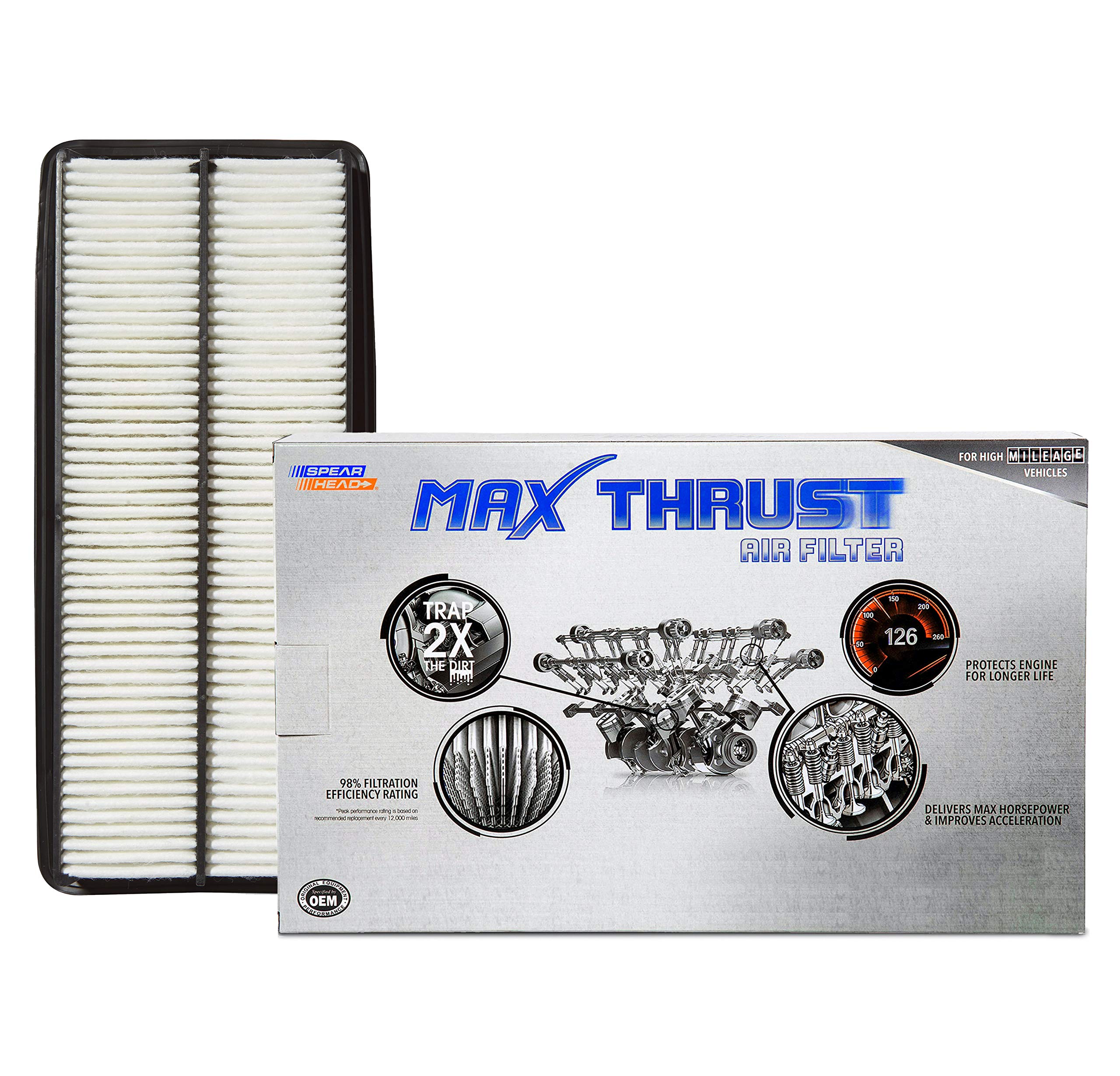 Spearhead Mpg Defense Max Thrust Engine Air Filter For All Mileage Vehicles, Fits Like Oem, Restores Mpg & Acceleration (Mt-600)