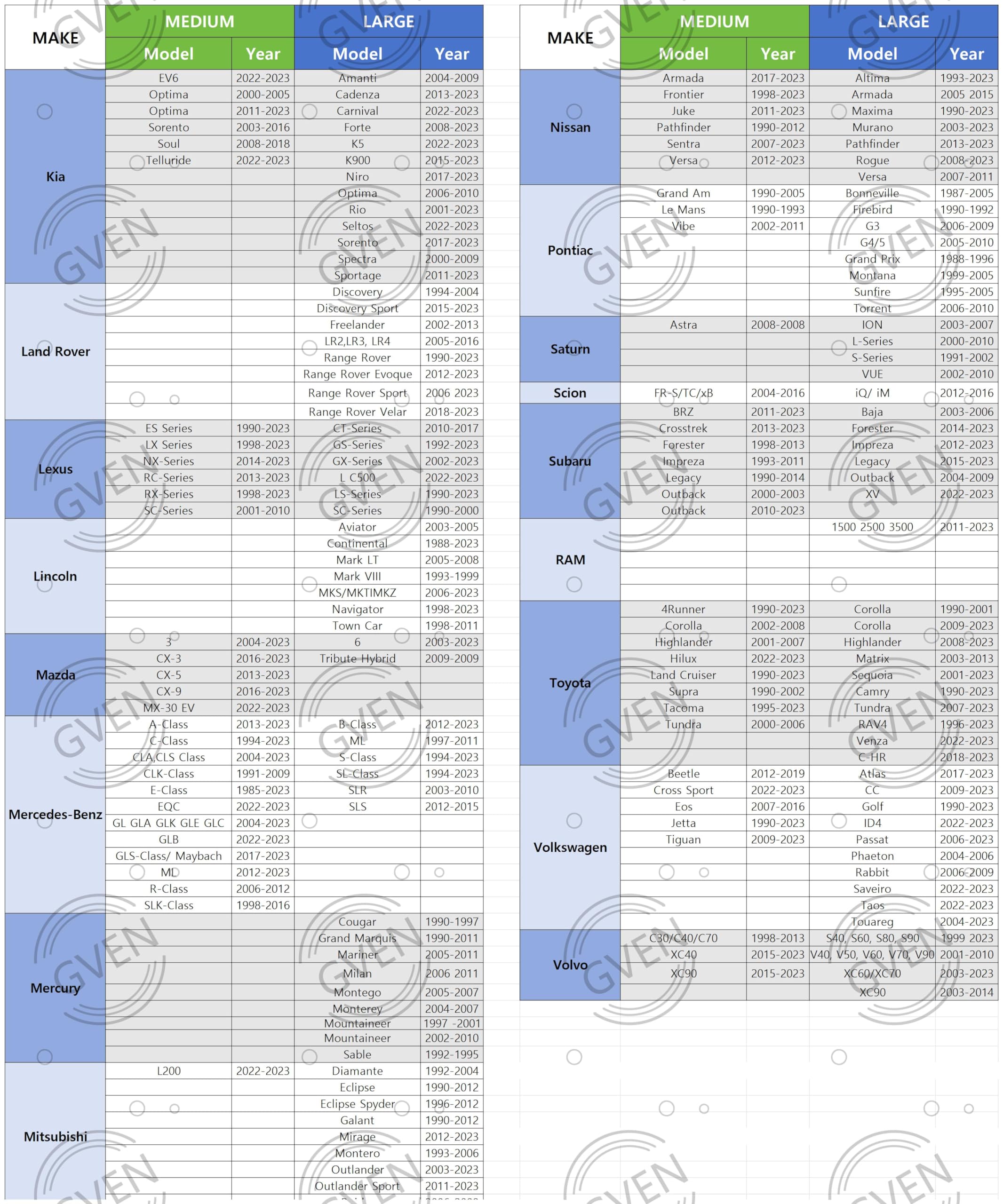 Gven Windshield Sun Shade, Car Sunshade For Front Windshield Funny Sun Visor Protector Blocks Uv Rays Foldable 210T Keep Your Vehicle Cool