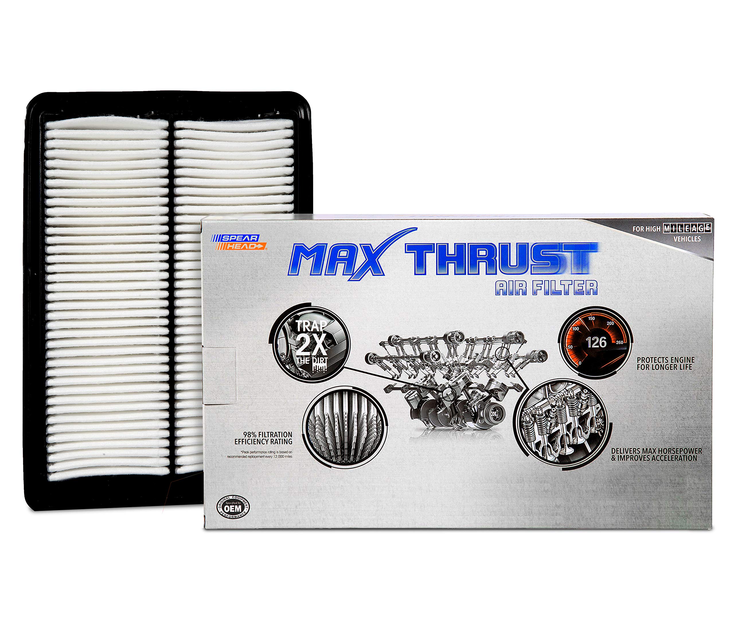 Spearhead Max Thrust Performance Engine Air Filter For All Mileage Vehicles - Increases Power & Improves Acceleration (Mt-858)