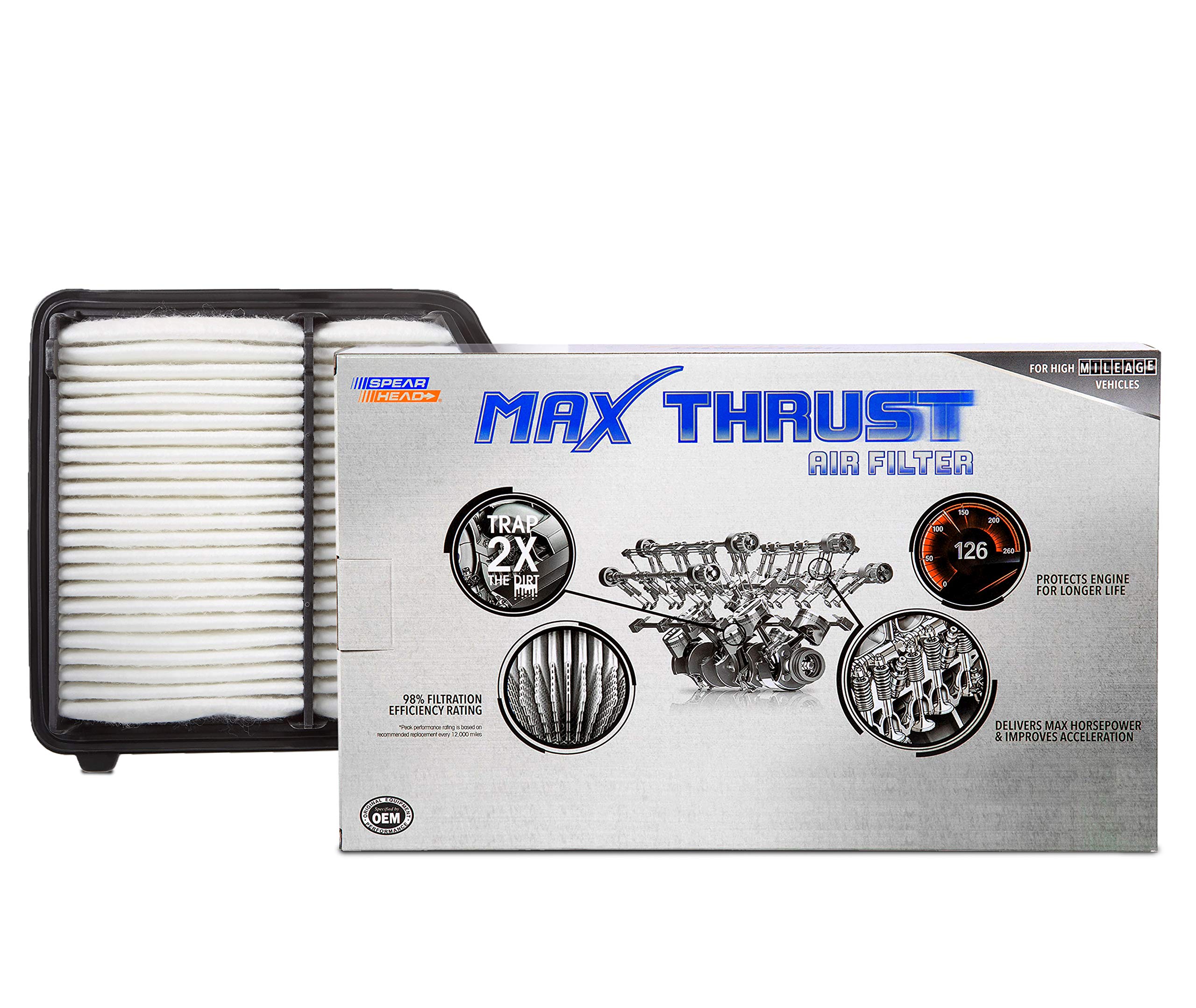 Spearhead Mpg Defense Max Thrust Engine Air Filter For All Mileage Vehicles, Fits Like Oem, Restores Mpg & Acceleration (Mt-051)