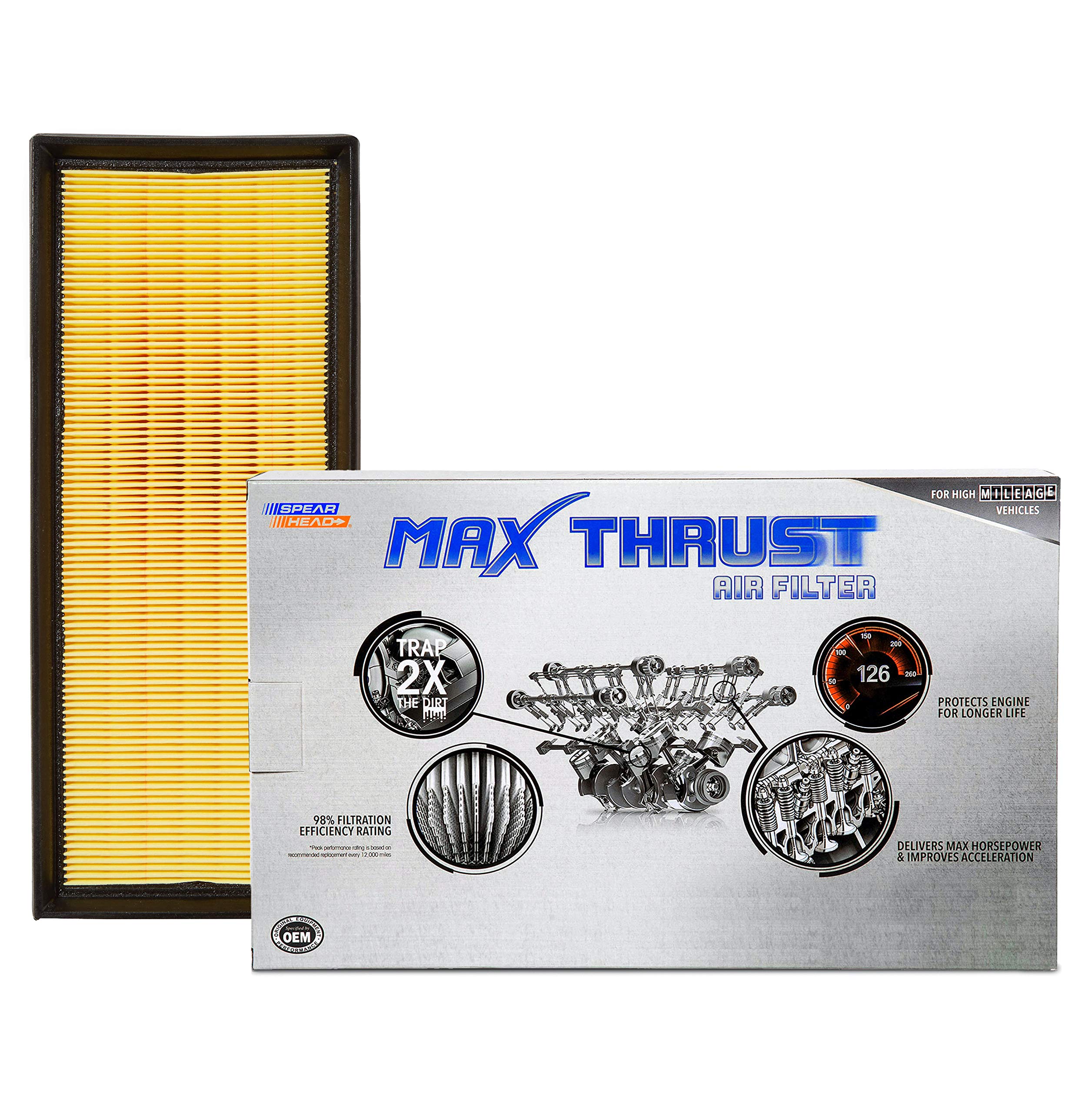 Spearhead Mpg Defense Max Thrust Engine Air Filter For All Mileage Vehicles, Fits Like Oem, Restores Mpg & Acceleration (Mt-349)