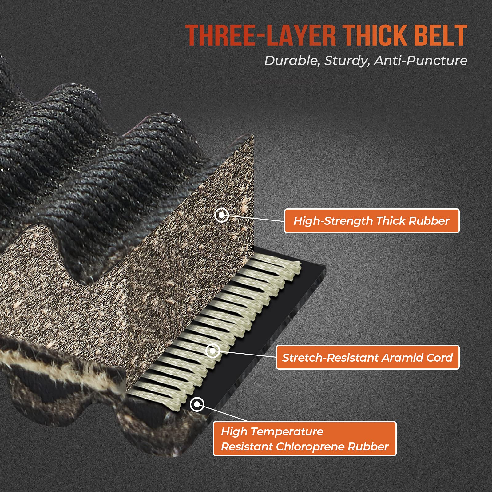 KEMIMOTO X3 Belt Maverick CVT Drive Belt Compatible with Can-Am X3 and MAX Models 2017-2025 OEM Replace #422280652#422280651#417