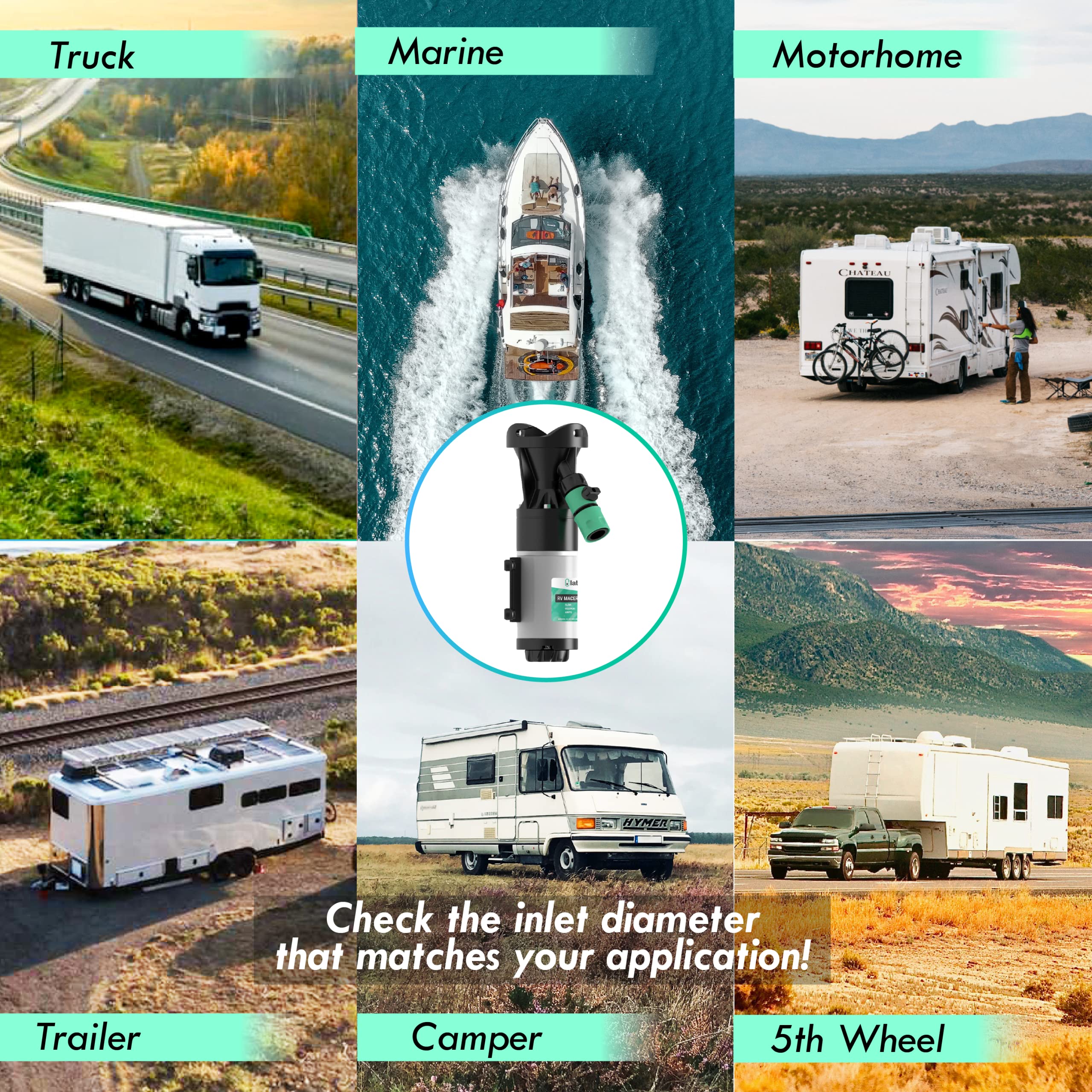 Latch.It Rv Macerator Pump 12V | 12Gpm Macerator Pump For Rv V2.0 | Rv Waste Pump Macerator W/Quick-Release Fittings, Hoses & Cl