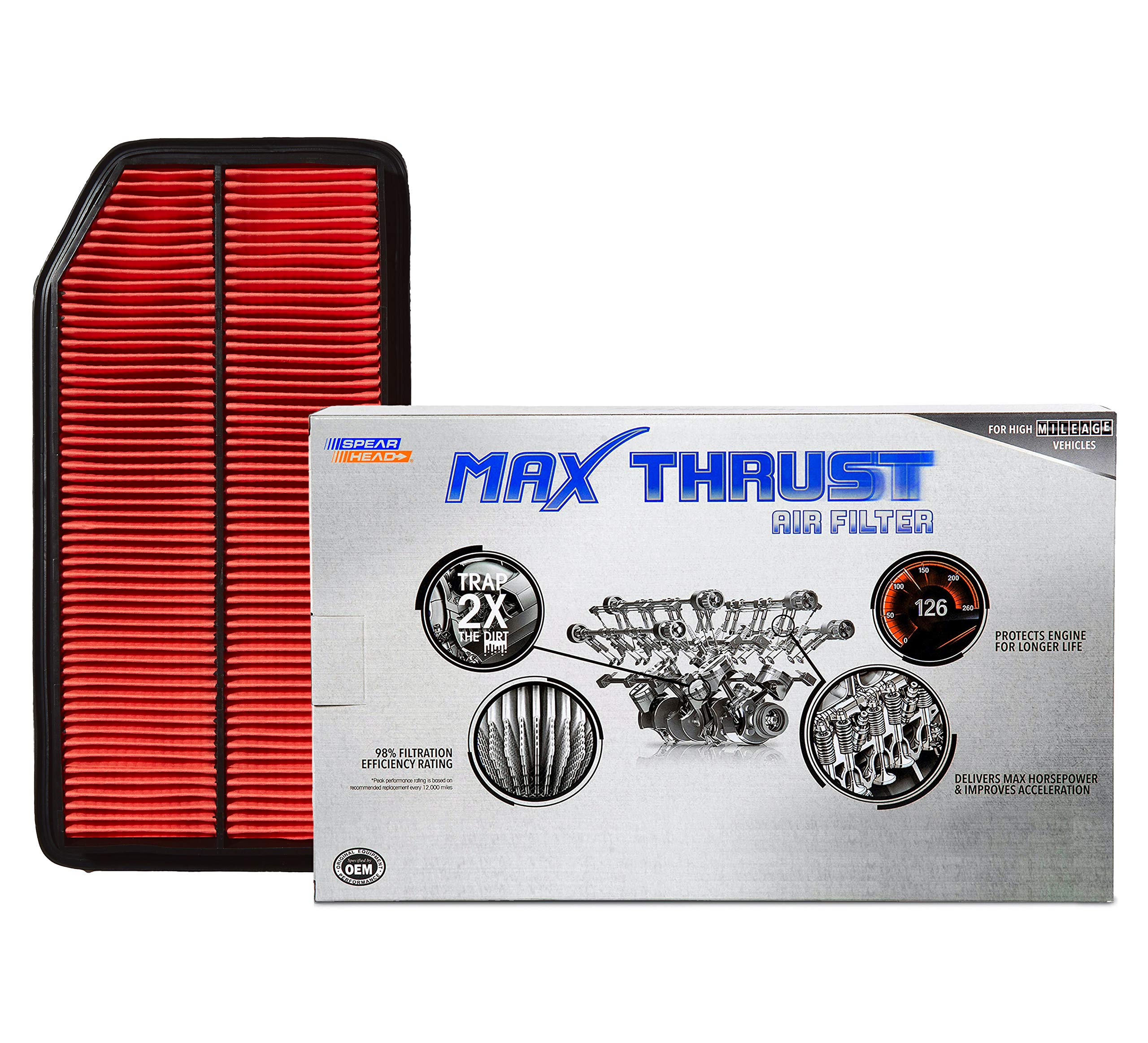 Spearhead Mpg Defense Max Thrust Engine Air Filter For All Mileage Vehicles, Fits Like Oem, Restores Mpg & Acceleration (Mt-015)