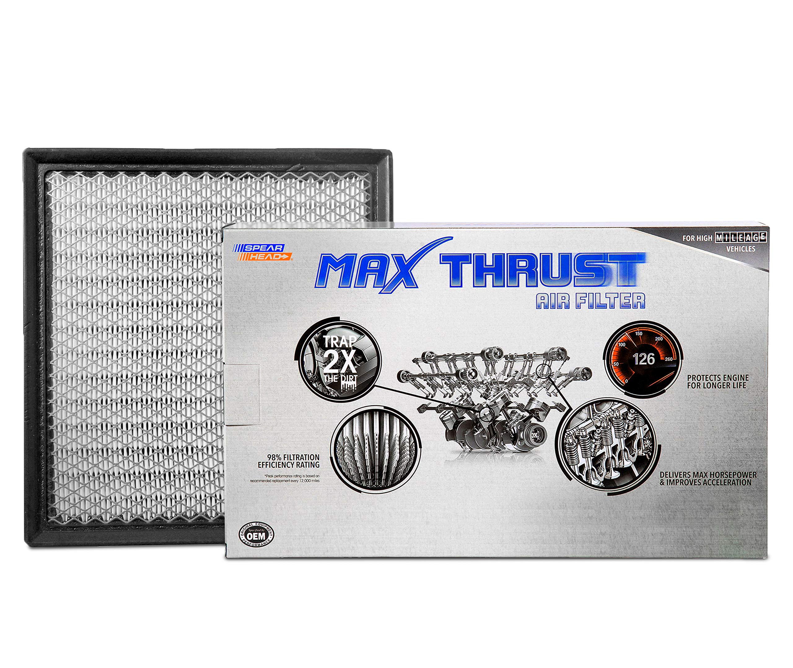 Spearhead Max Thrust Performance Engine Air Filter For All Mileage Vehicles - Increases Power & Improves Acceleration (Mt-440)