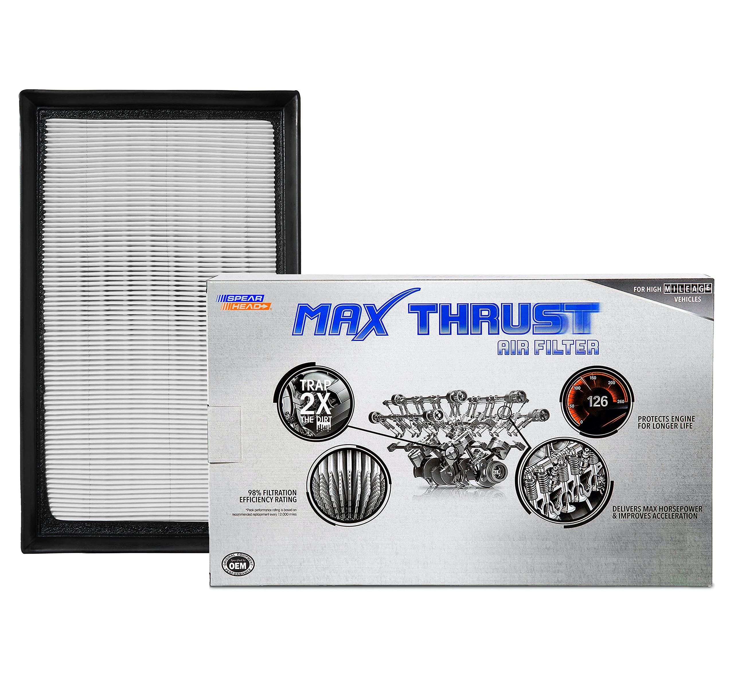 Spearhead Mpg Defense Max Thrust Engine Air Filter For All Mileage Vehicles, Fits Like Oem, Restores Mpg & Acceleration (Mt-876)