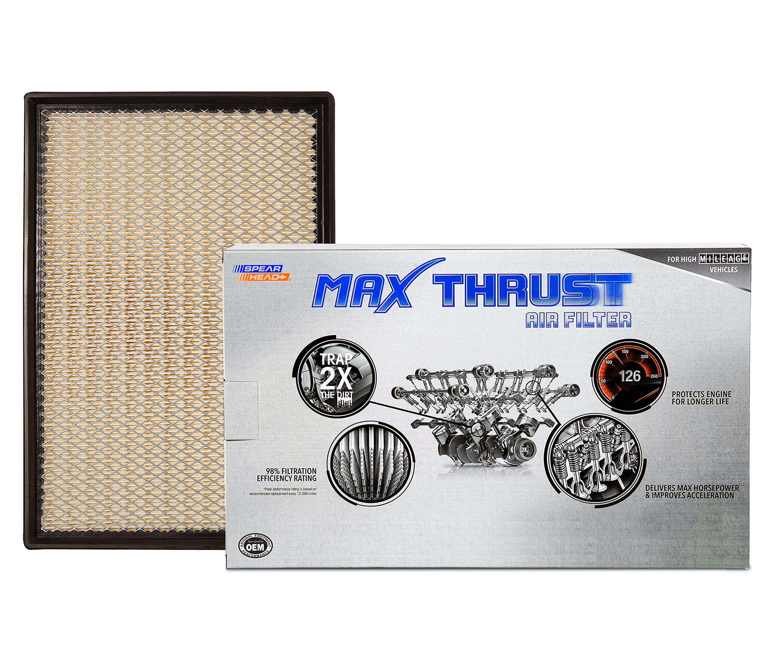 Spearhead Mpg Defense Max Thrust Engine Air Filter For All Mileage Vehicles, Fits Like Oem, Restores Mpg & Acceleration (Mt-401)