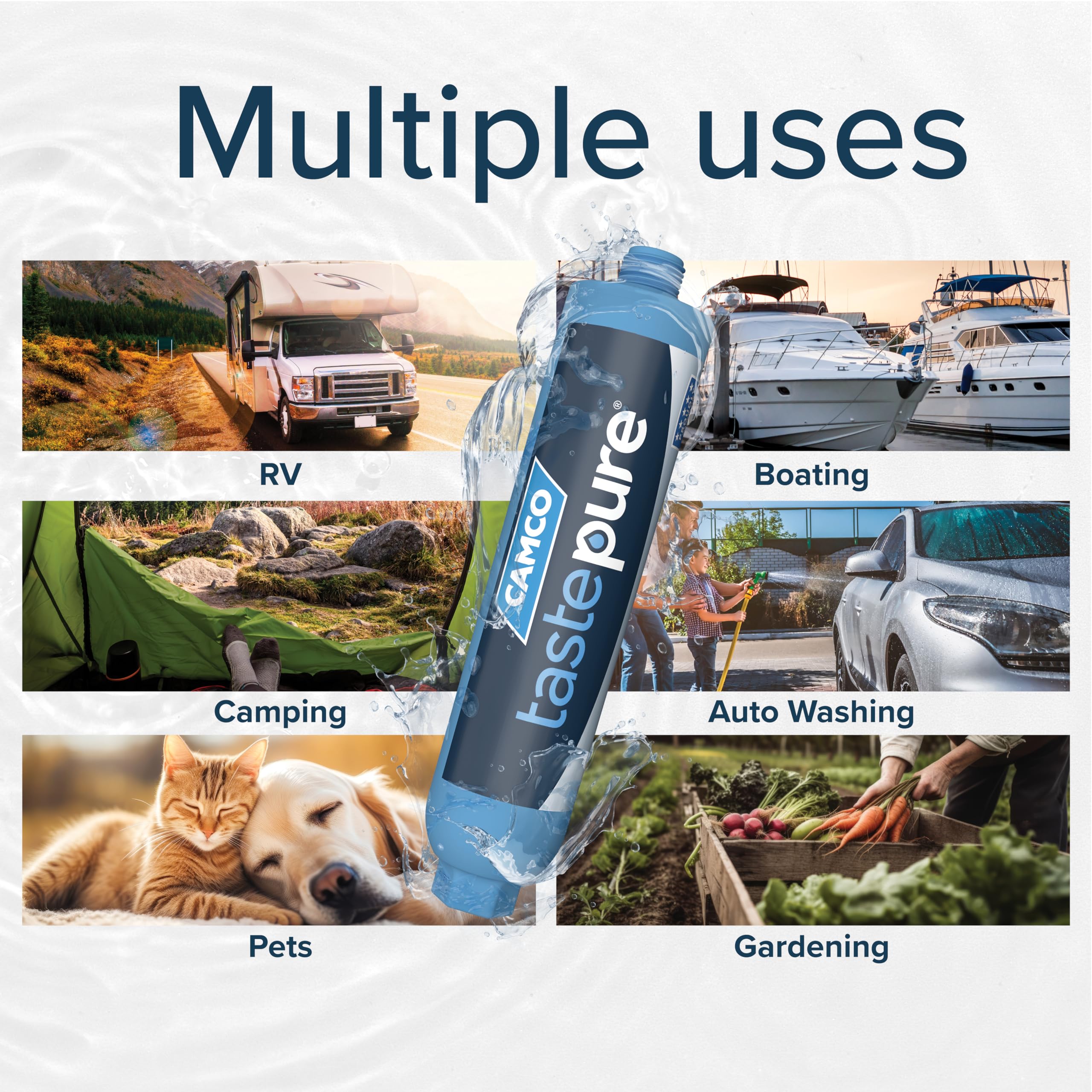 Camco TastePURE XL RV Water Filter - Reliable RV Inline Water Filter with Flexible Hose Protector - GAC & KDF Water Filter - Mad