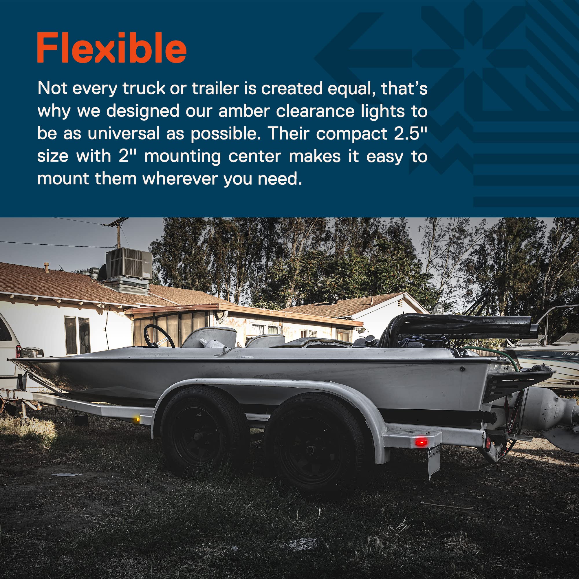 TRUE MODS 2pc 2.5'' Amber LED Trailer Marker Light Kit [DOT FMVSS 108] [SAE P2] [Surface Mount] [Waterproof IP67] Side Marker Li