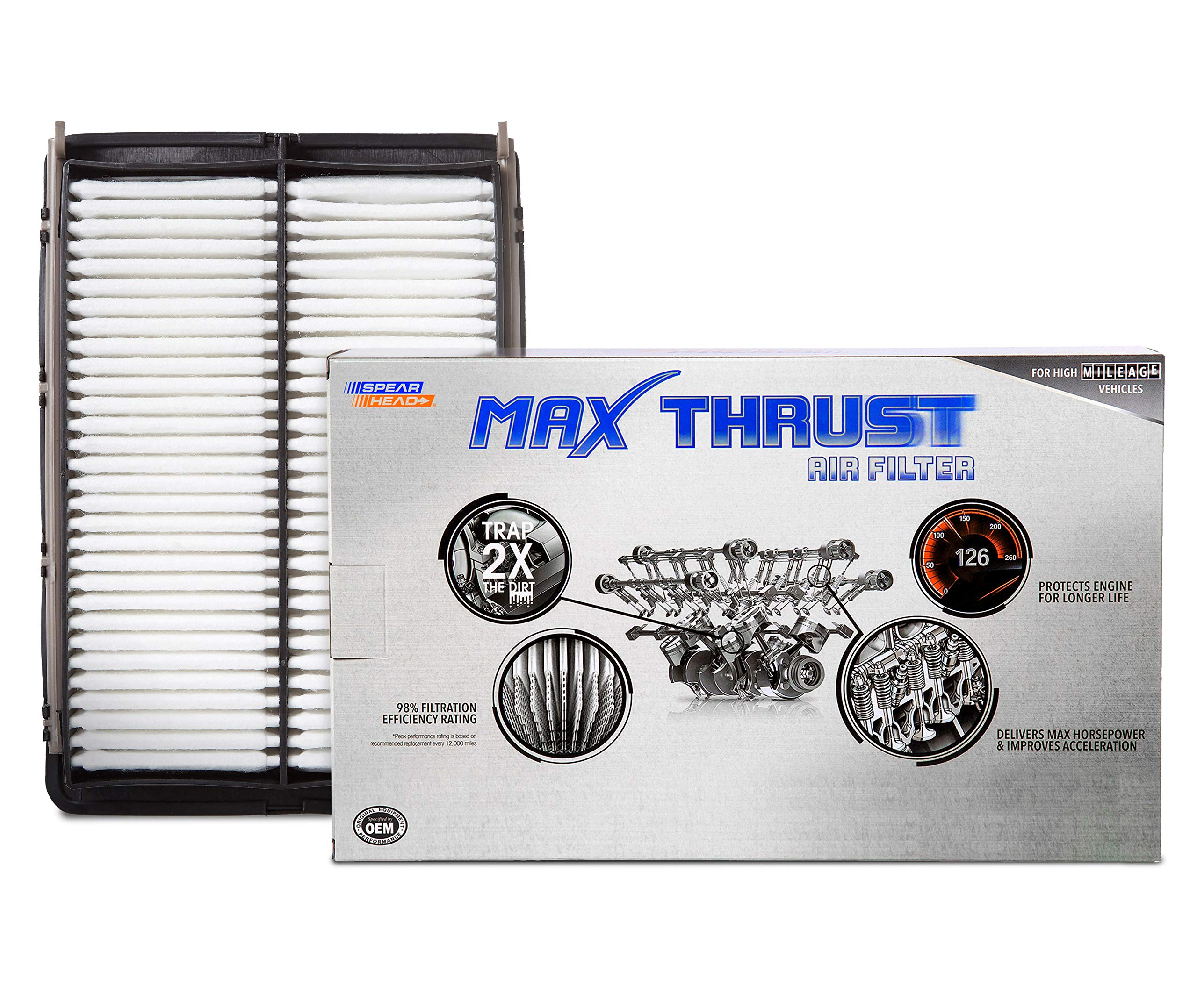 Spearhead Max Thrust Performance Engine Air Filter For All Mileage Vehicles - Increases Power & Improves Acceleration (Mt-942)