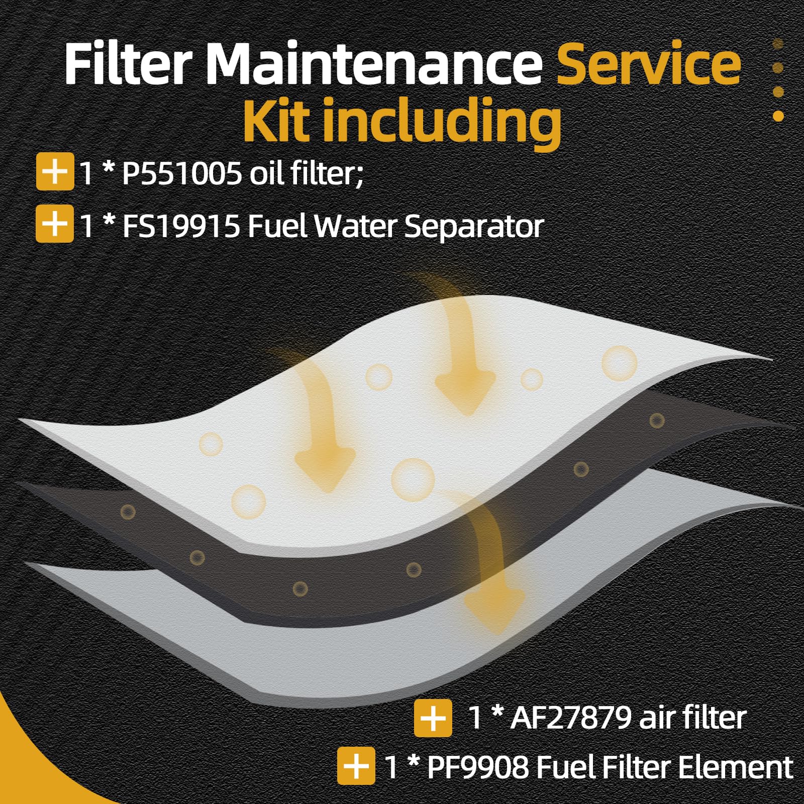 Filter Kit including Oil Filter, Air Filter, Fuel Water Separator(FWS) and Fuel Filter Element, Fits for Freightliner Cascadia D