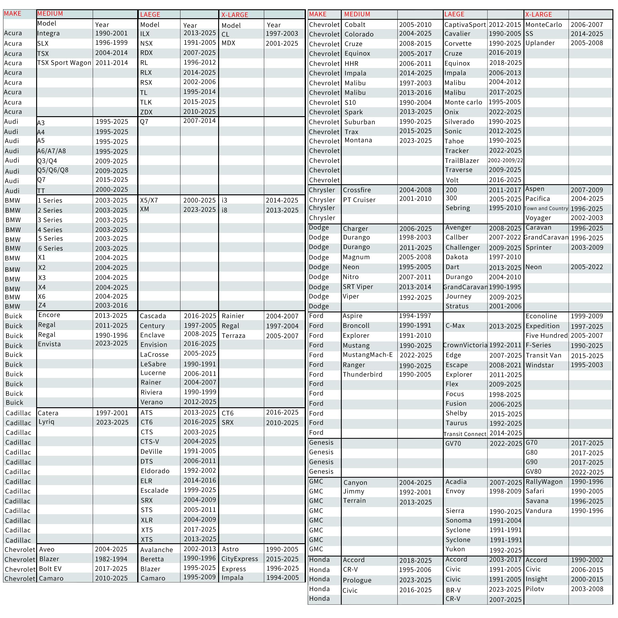 Kboise 2025 Upgrade Universal Car Windshield Sun Shade, Innovative No-Light-Pass Technology For Maximum Protection, Foldable Cut