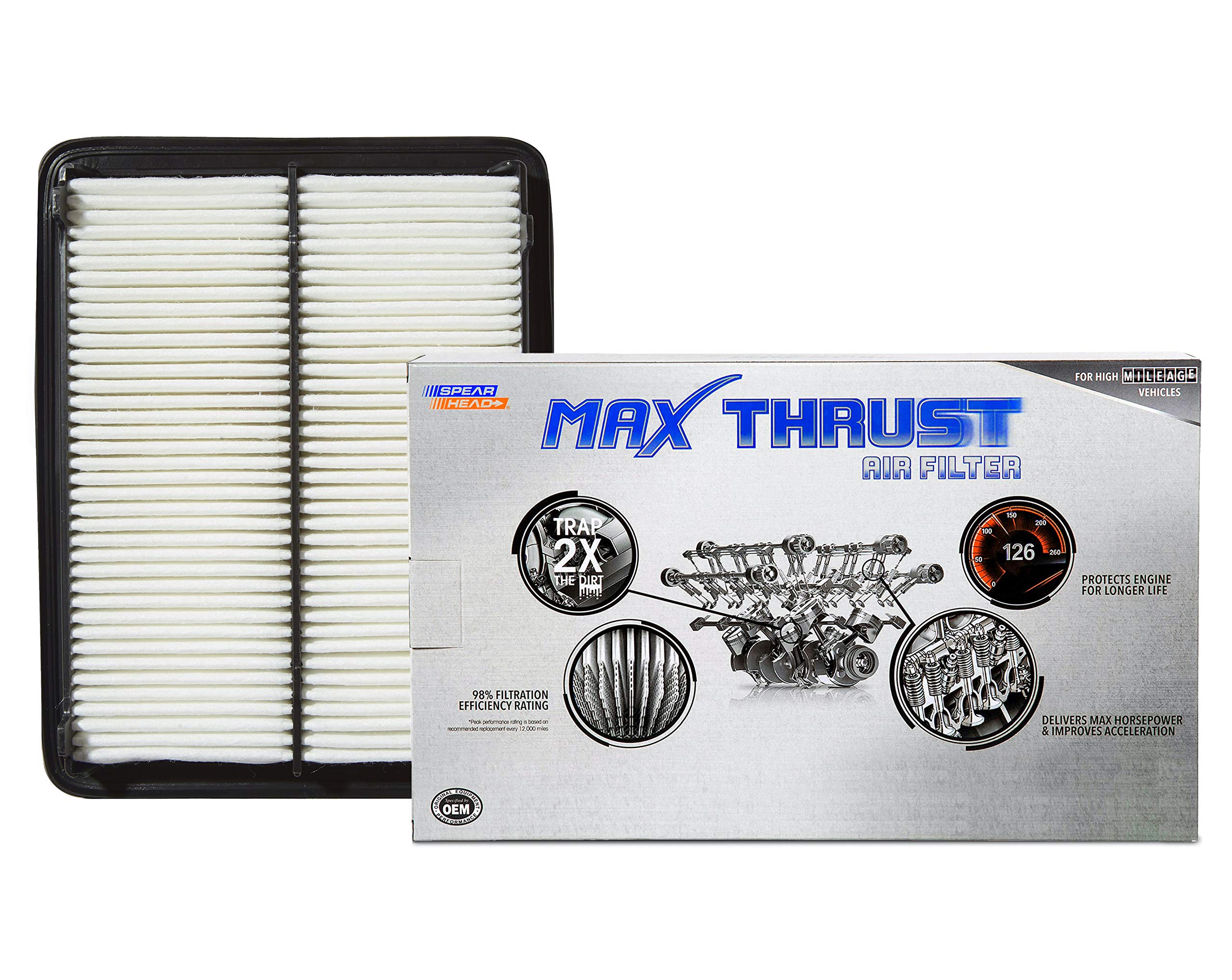 Spearhead Mpg Defense Max Thrust Engine Air Filter For All Mileage Vehicles, Fits Like Oem, Restores Mpg & Acceleration (Mt-468)