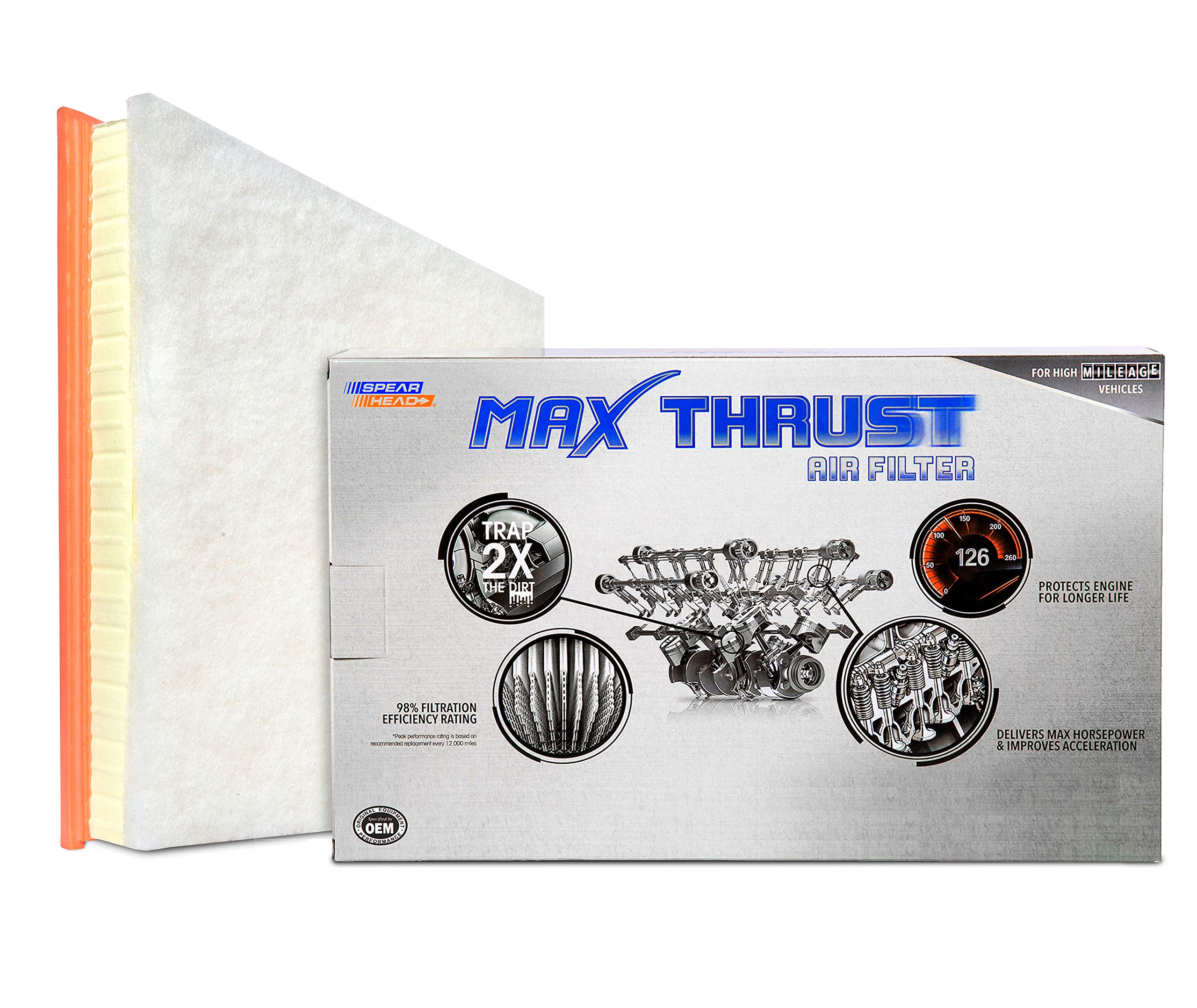 Spearhead Mpg Defense Max Thrust Engine Air Filter For All Mileage Vehicles, Fits Like Oem, Restores Mpg & Acceleration (Mt-033)