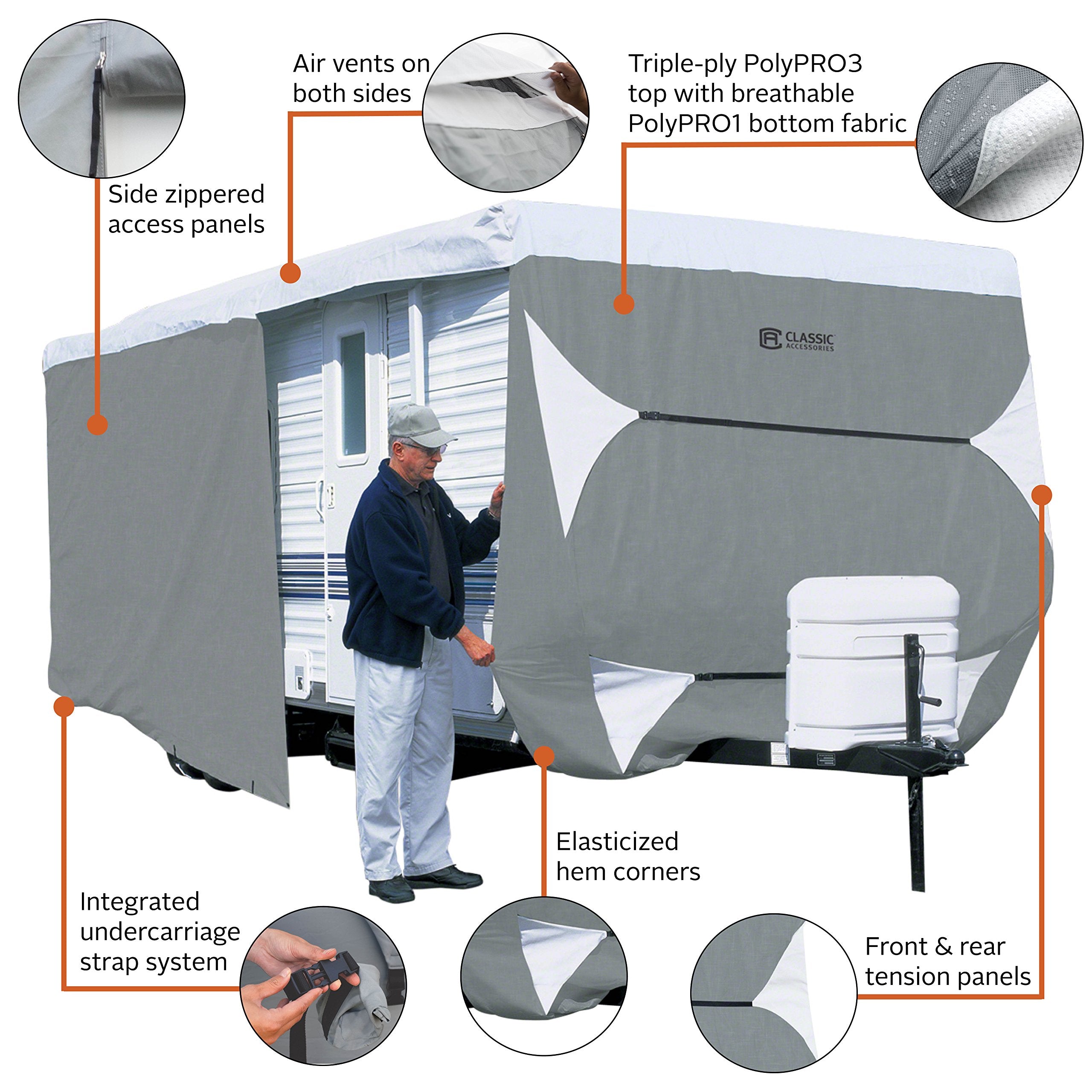 Classic Accessories Over Drive PolyPRO3 Deluxe Travel Trailer/Toy Hauler Cover, Fits 33'-35' RVs, RV Cover, Camper Cover, Travel