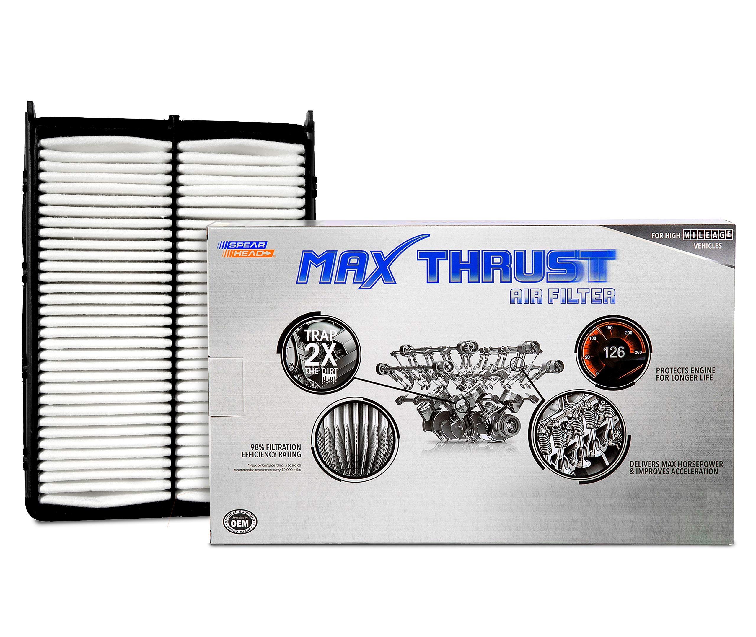 Spearhead Mpg Defense Max Thrust Engine Air Filter For All Mileage Vehicles, Fits Like Oem, Restores Mpg & Acceleration (Mt-943)
