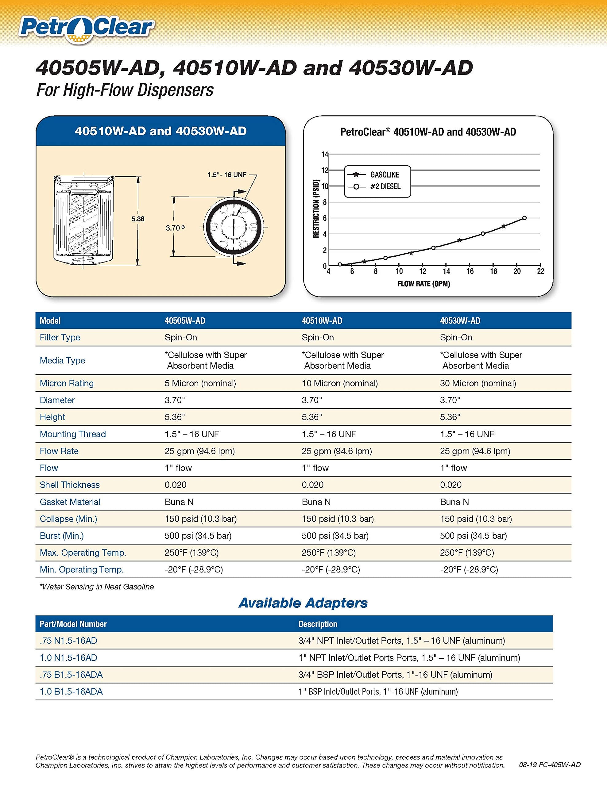 Petro-Clear 40510W-Ad Water Sensing And Particulate Removing In Neat Gasoline And Diesels