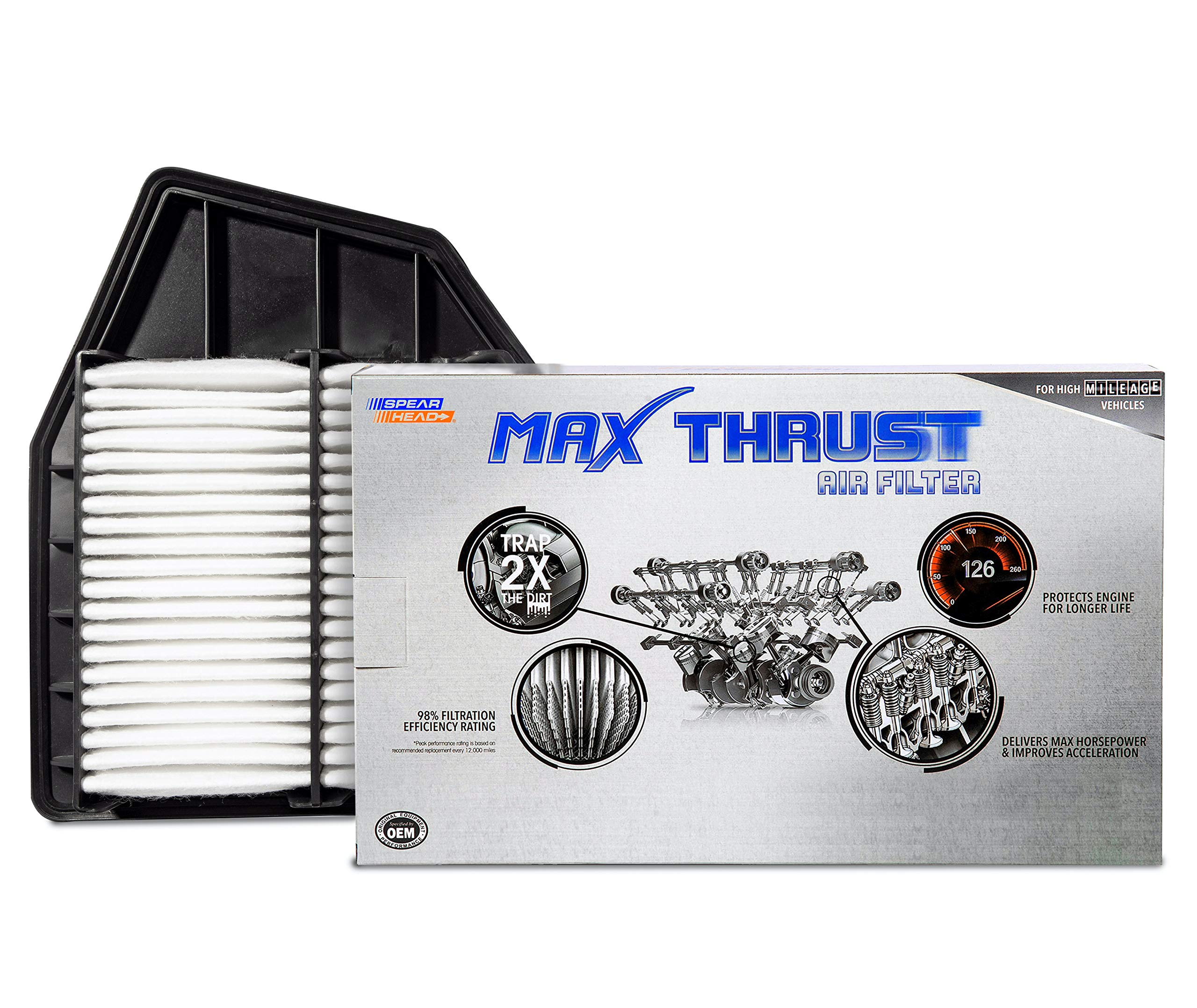 Spearhead Mpg Defense Max Thrust Engine Air Filter For All Mileage Vehicles, Fits Like Oem, Restores Mpg & Acceleration (Mt-467)