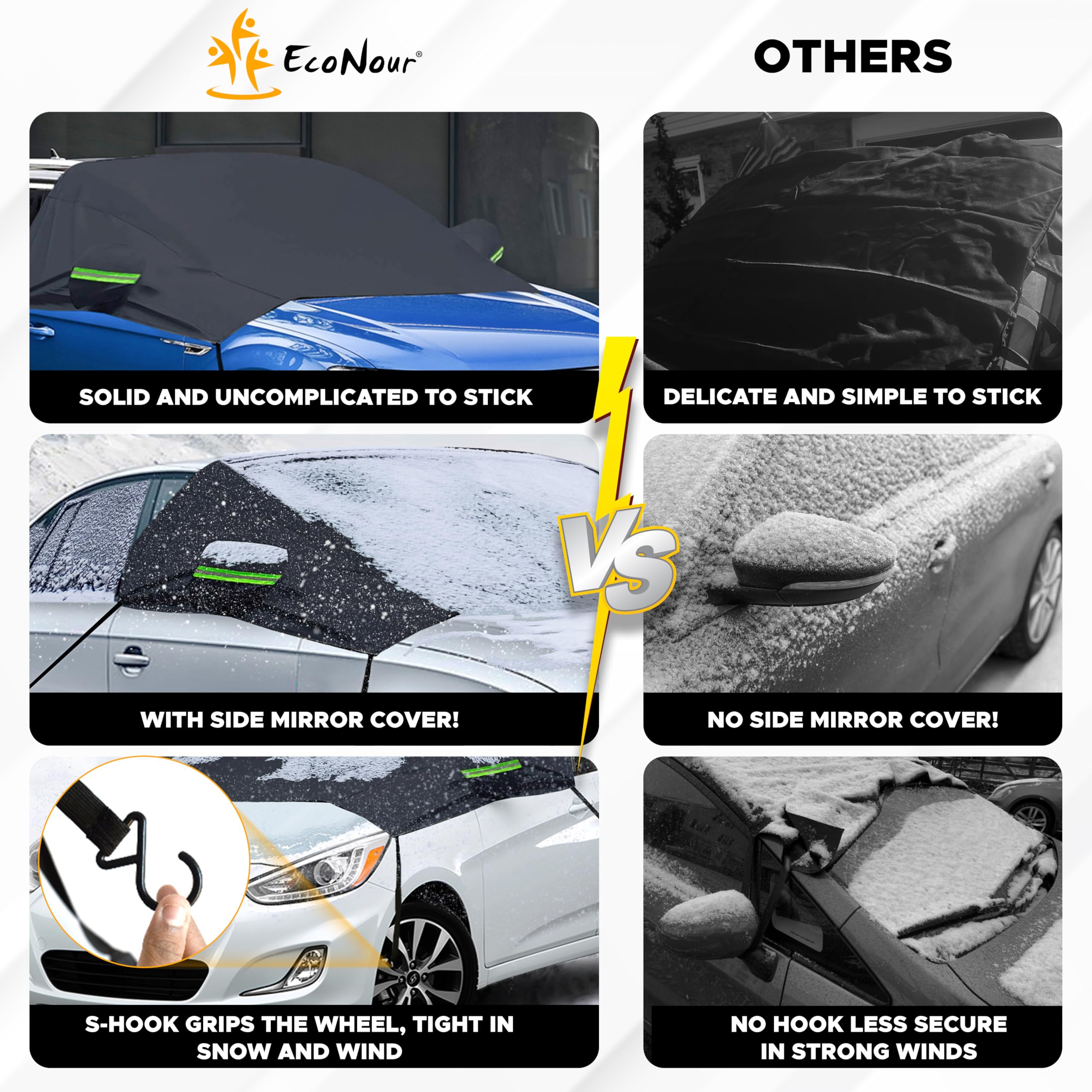 Econour Car Windshield Cover For Ice And Snow, Windshield Snow Cover With Side Mirrors Cover For Snow, Ice, Uv Fits Most Cars, T