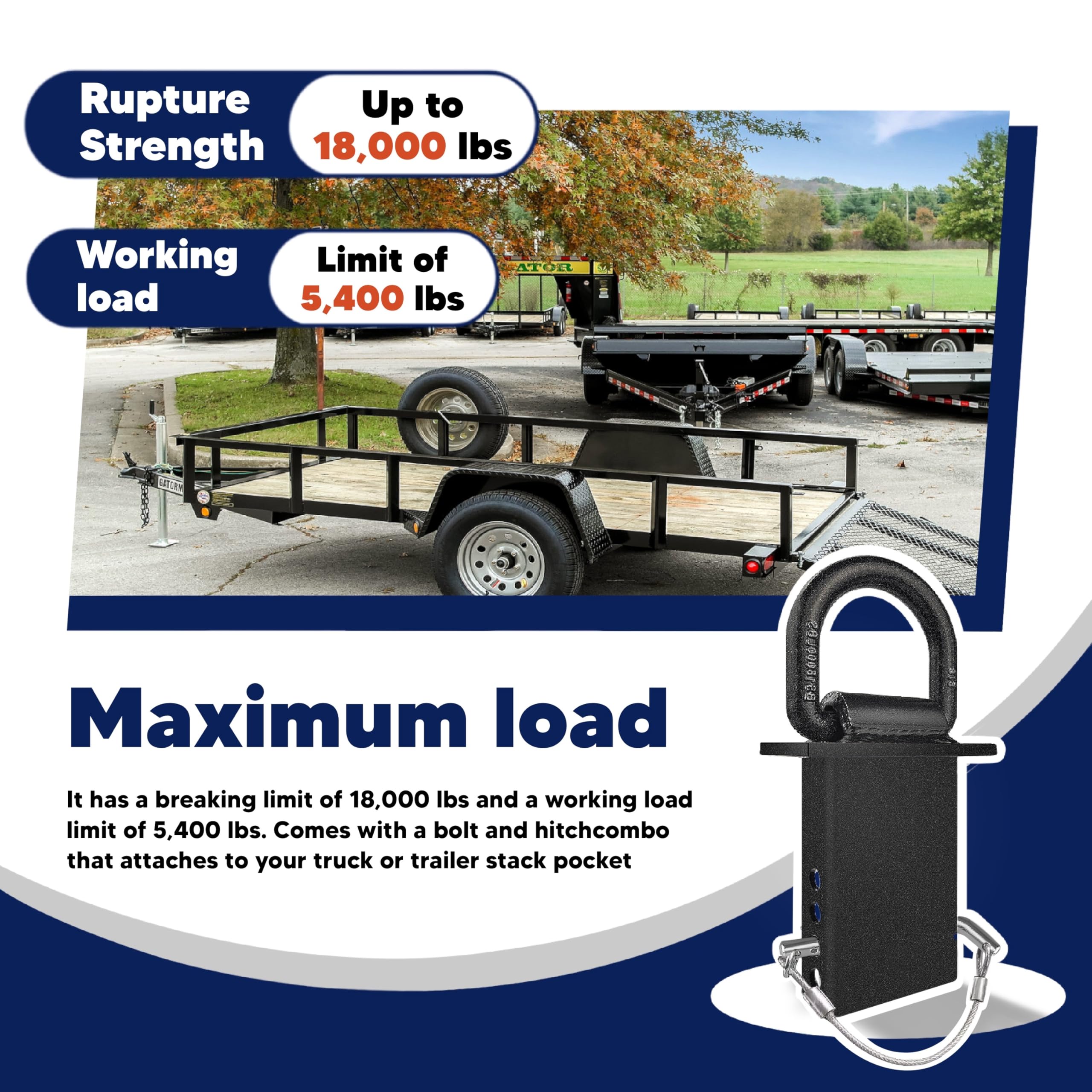 Vonlx Stake Pocket D Rings 4Pcs Upgrade 18000Lbs Heavy Duty D-Ring Tie Downs For Utility Trailers And Flatbed Trucks W/Hitch Pin