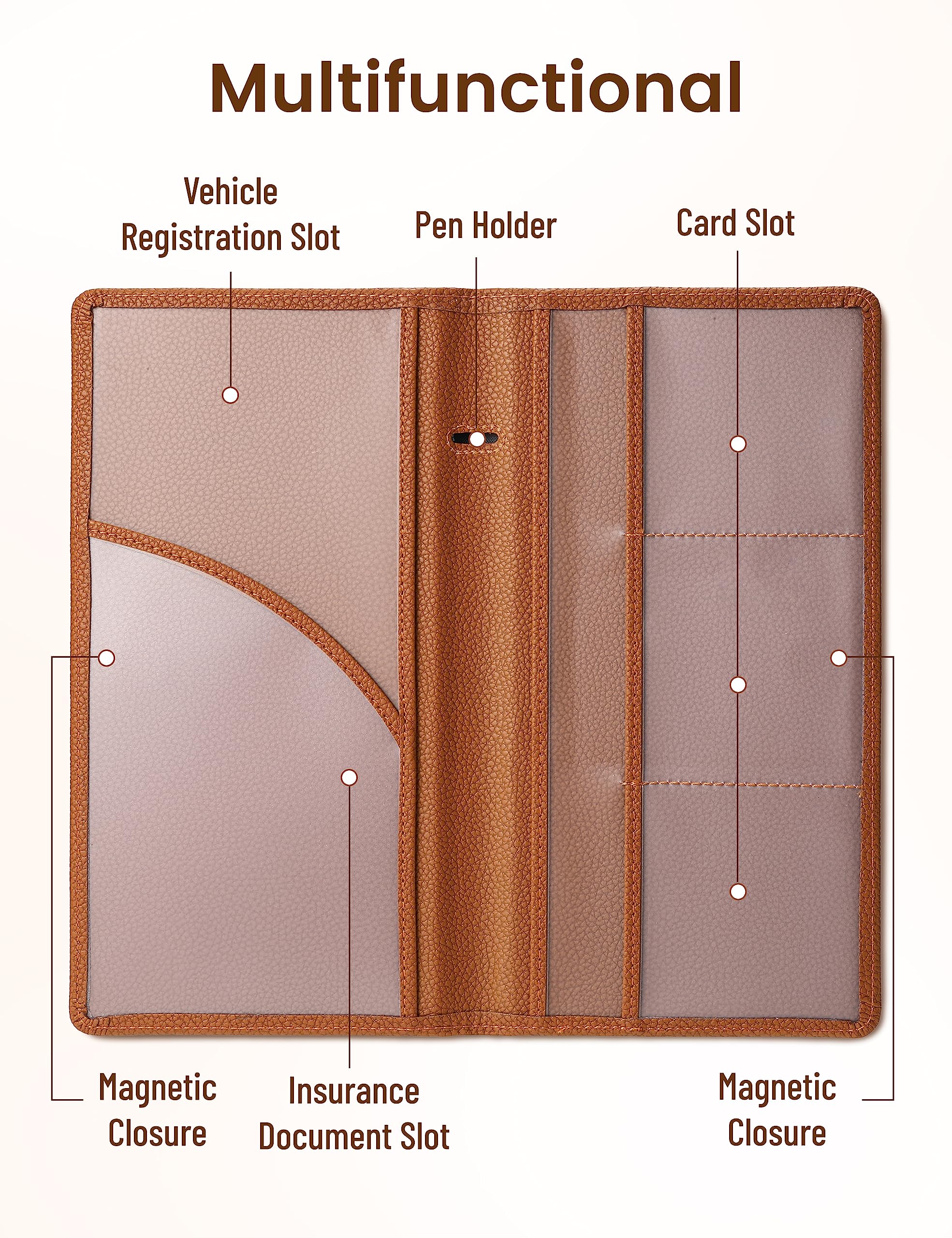 Yarnic Car Registration and Insurance Holder, Car Document Holder with Magnetic Closure, Car Organizer Vehicle Glove Box Compart