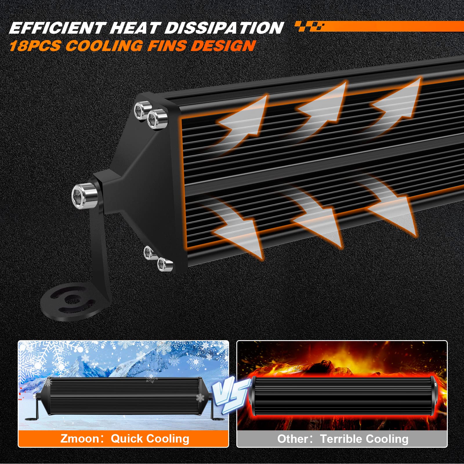 Zmoon 12 Inch Led Light Bar 264W, Ip67 Waterproof Five Rows Spot & Flood Combo Beam Led Fog Light Bar For Truck Atv Utv Suv Trac