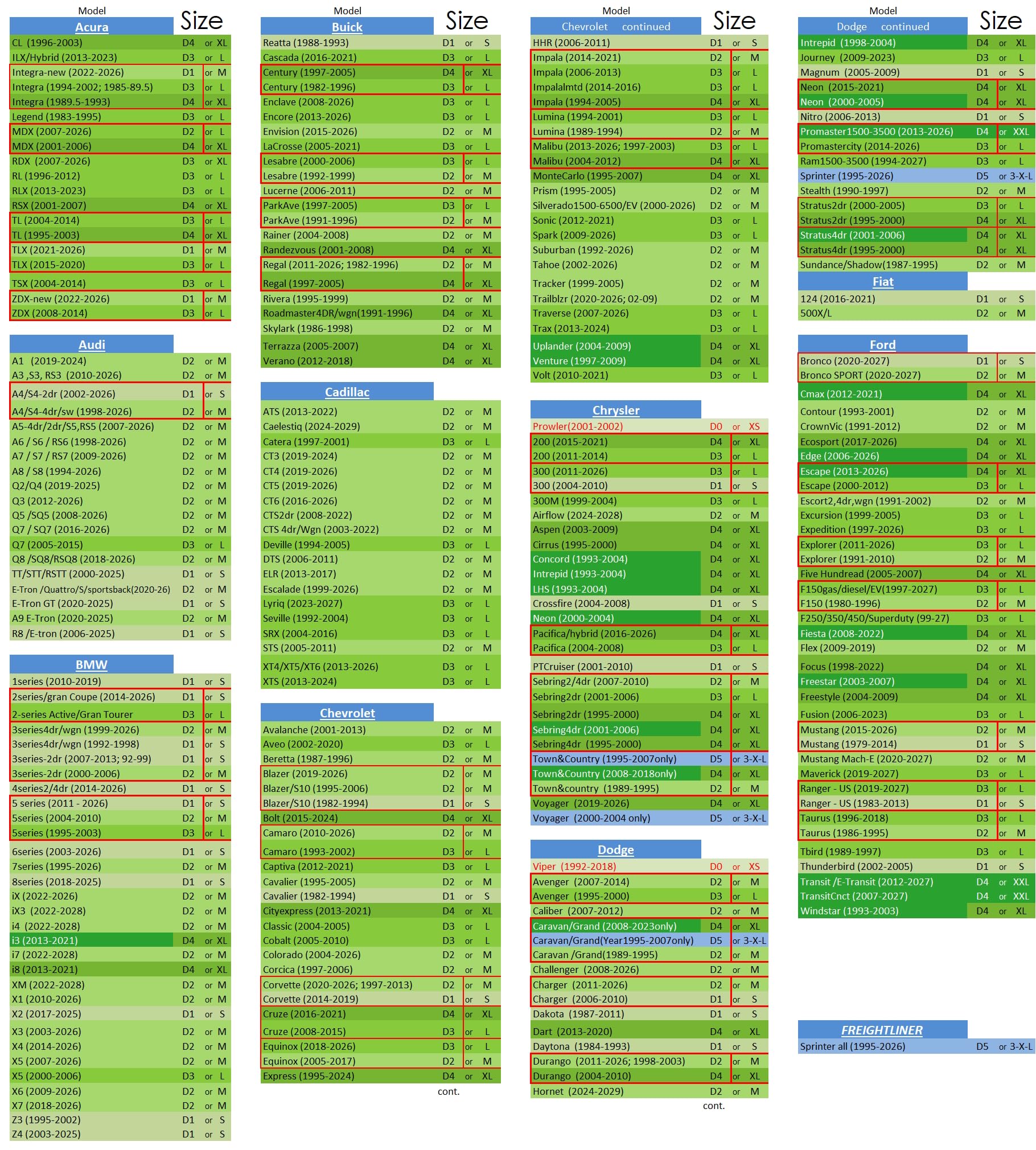 Windshield Sun Shades For Trucks Suv Minivan Crossover Foldable Window Shades (D3)