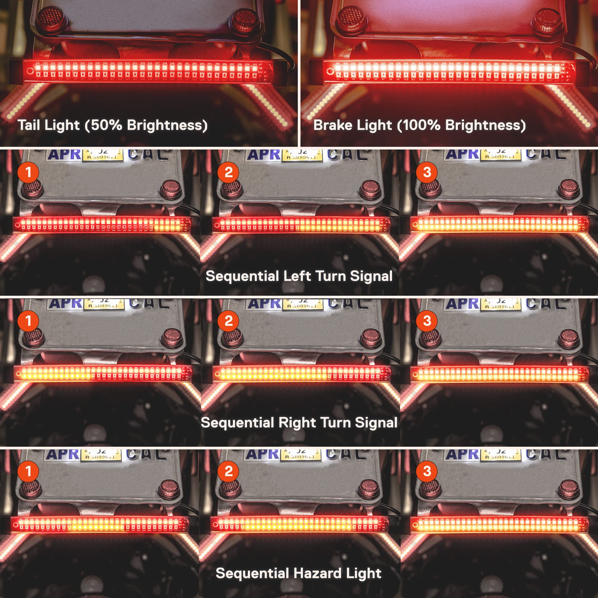 True Mods 1Pc 8'' Led Motorcycle Turn Signal & Brake Taillight Strip [Waterproof] [Dual Row] [Red Tail & Brake] [Amber Sequentia