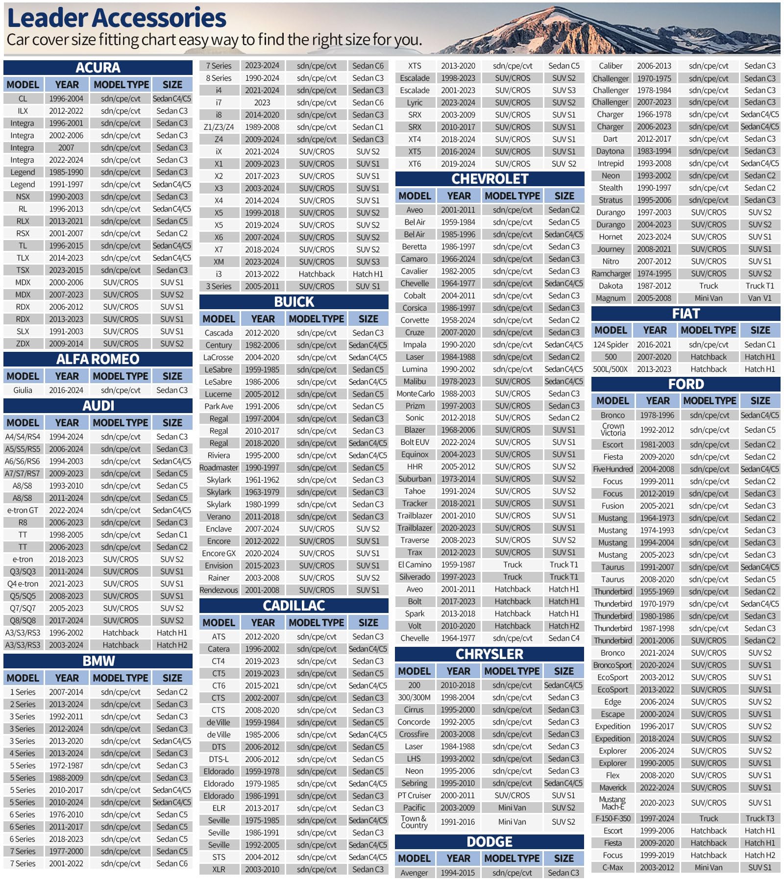 Leader Accessories Car Covers For Automobiles All-Weather Limited Waterproof, Breathable Full-Exterior Covers For Indoor And Outdoor Use, Fits Sedans 196-205