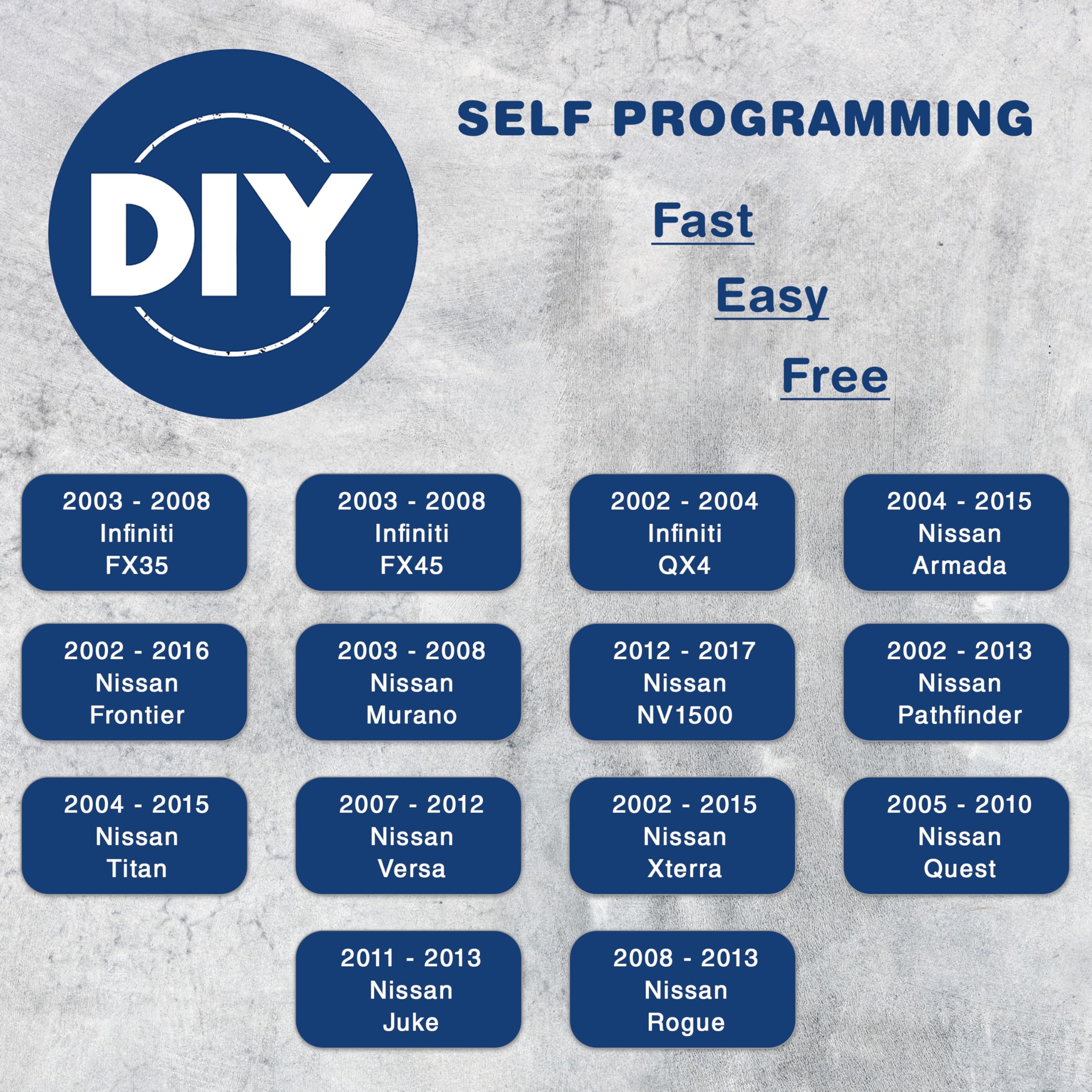 Keylessoption Key Fob For 2002 2003 2004 2005 2006 2007 2008 2009 2010 2011 2012 2013 2014 2015 2016 2017 Nissan Titan Rogue Inf