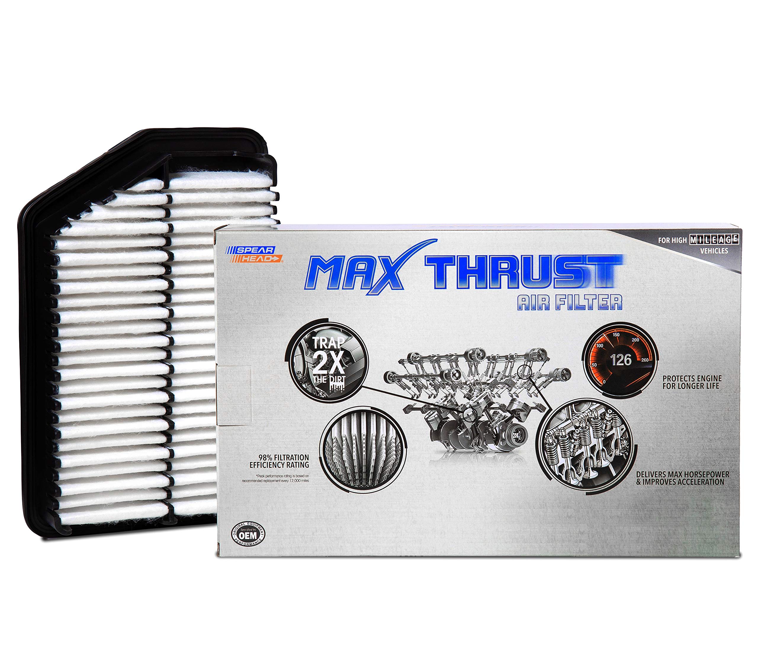 Spearhead Mpg Defense Max Thrust Engine Air Filter For All Mileage Vehicles, Fits Like Oem, Restores Mpg & Acceleration (Mt-053A)