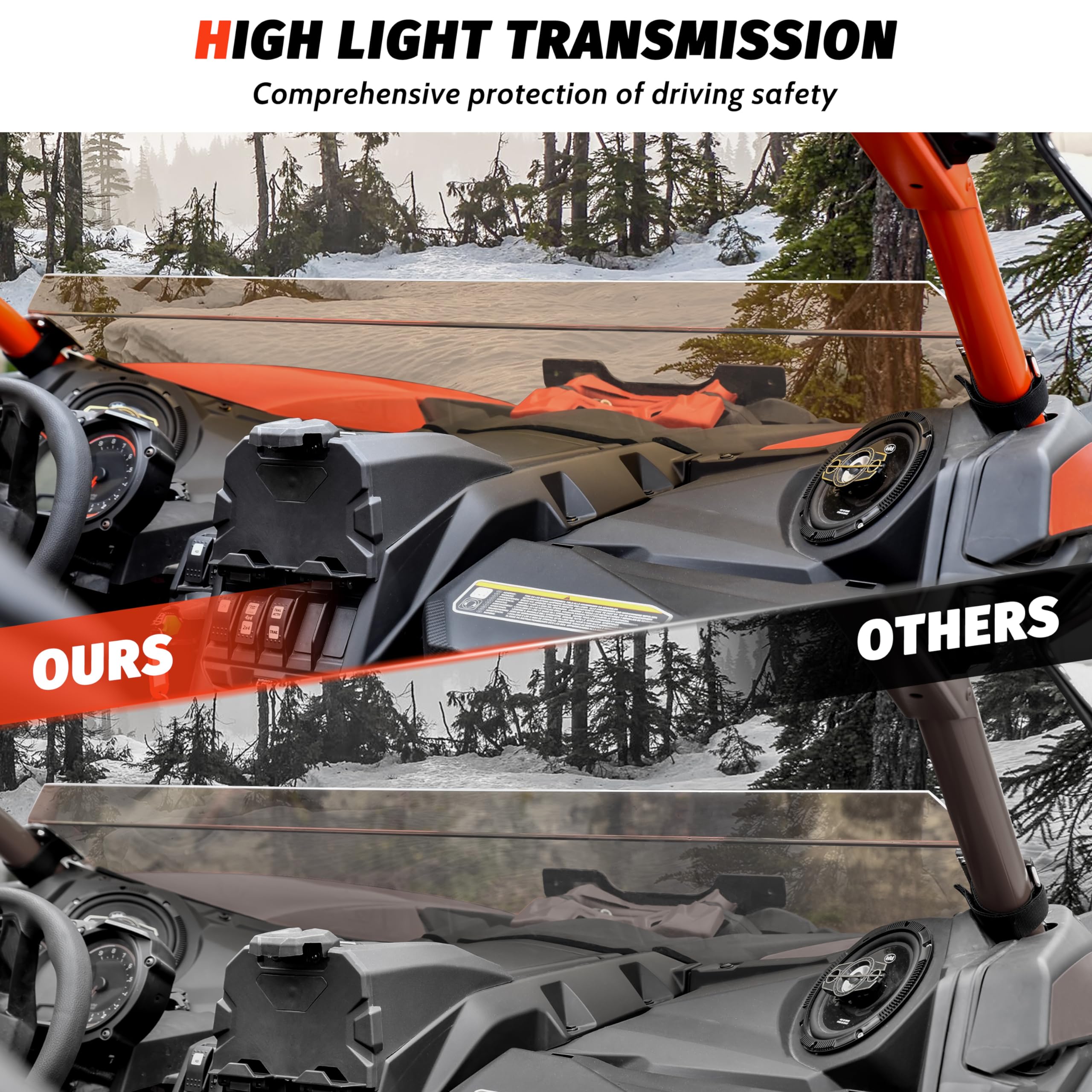 Sautvs X3 Dark Tinted Half Windshield, Poly Vented Mid Windscreen Window For Can-Am Maverick X3 Xrs Xds Turbo R Max 2017-2025 Accessories