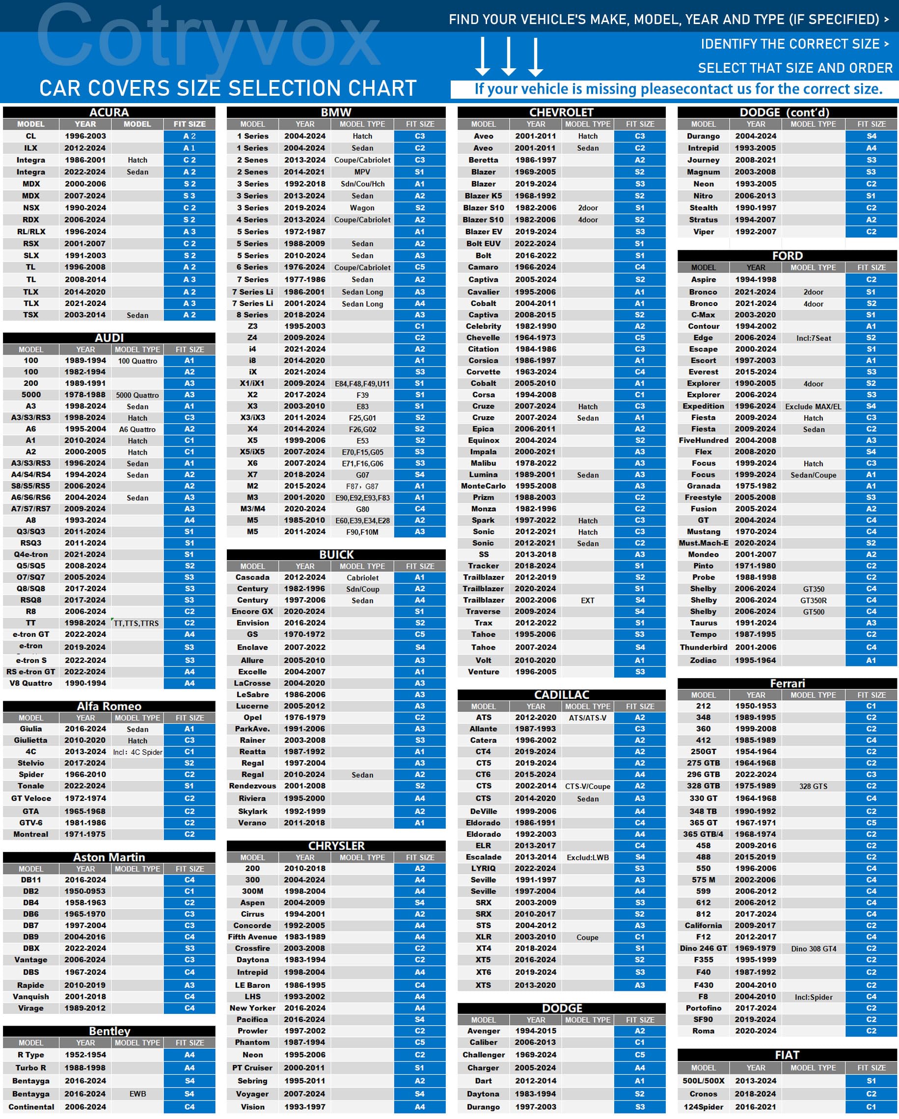[2025 Upgrade] 10-Layer Waterproof Car Cover. See Vehicle Size-Chart for Accurate Fit. All Weather Full Outdoor Covers. Ford Mus