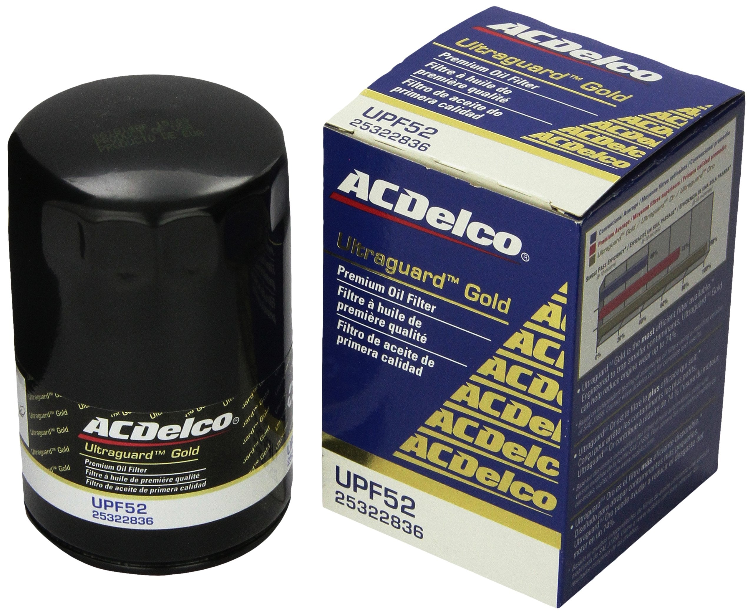 Acdelco Specialty Upf52 (25322836) Ultraguard Engine Oil Filter