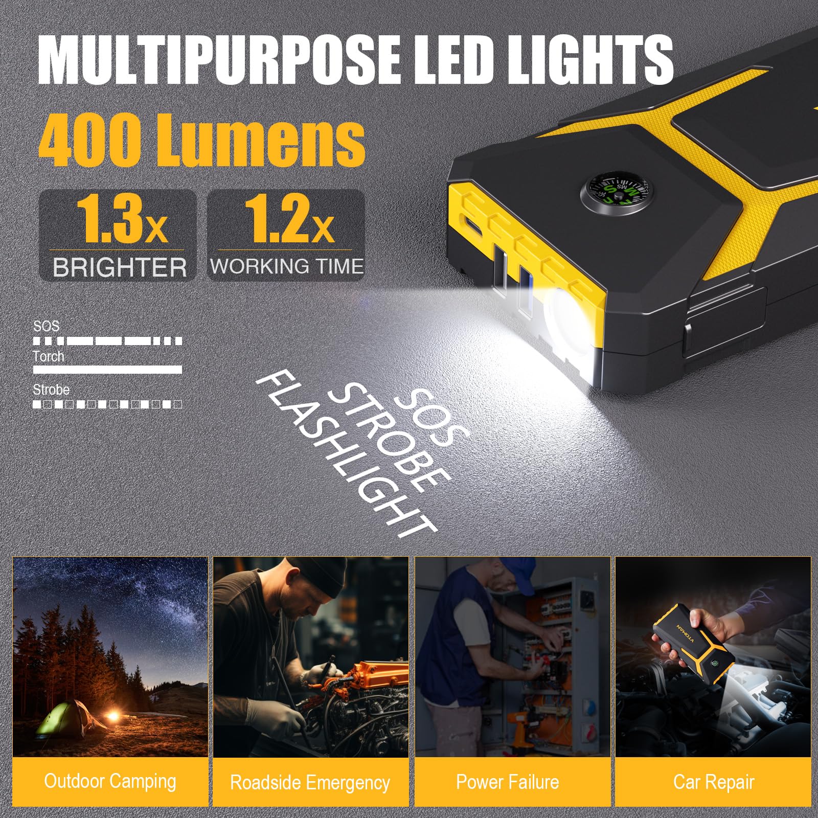 Vtoman V6 Pro 2000A Jump Starter, Car Battery Jumper Starter Portable For 7L Gas/5L Diesel Engines, Jump Box,12V Auto Jump Start