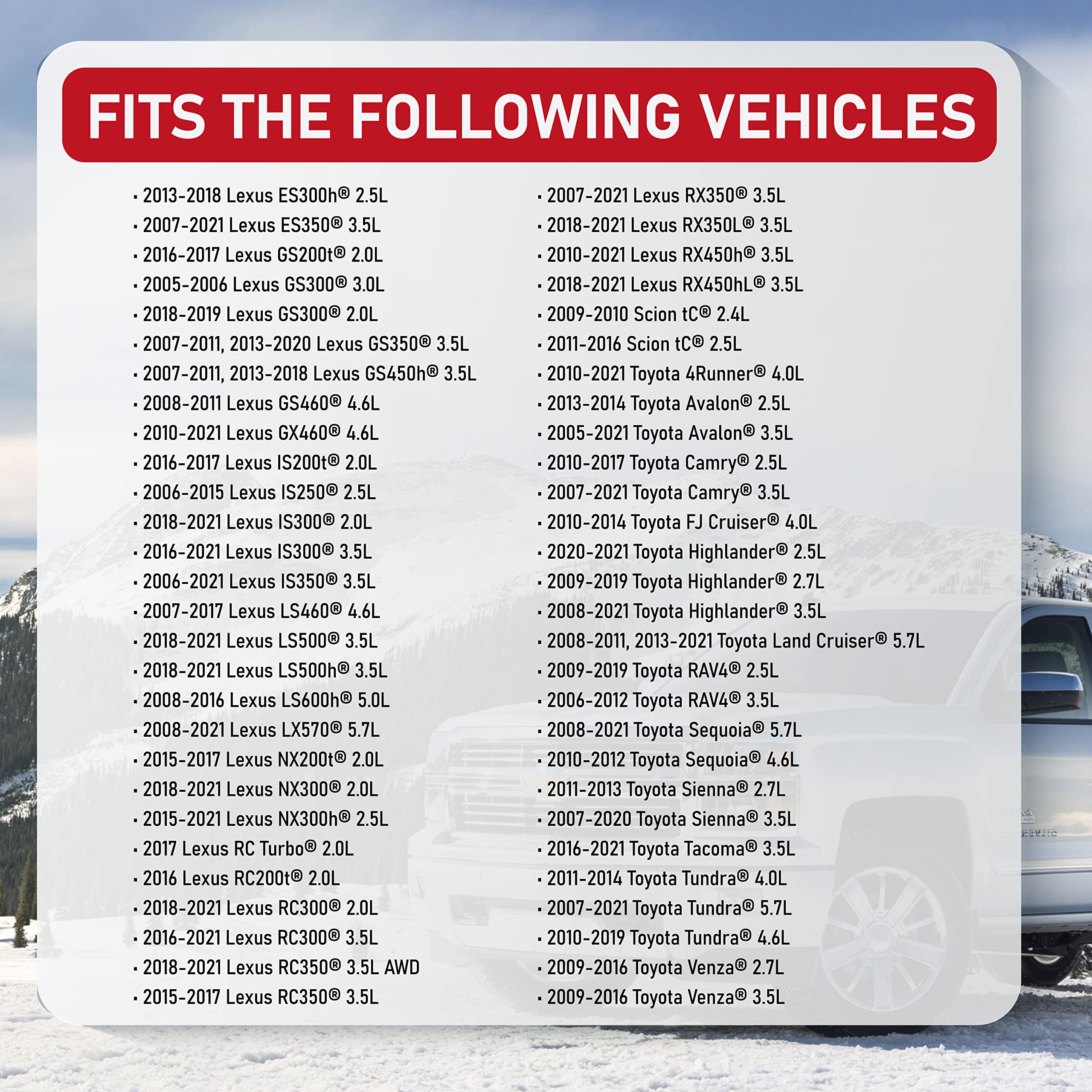 Engine Oil Filter Cap Assembly - Replaces 15620-31060, 917-016, 15643-31050, 1564331050 - Compatible With Toyota, Lexus, Scion Vehicles - 2005-2021 - Avalon, Camry, Highlander, Rav4, Sienna, Venza
