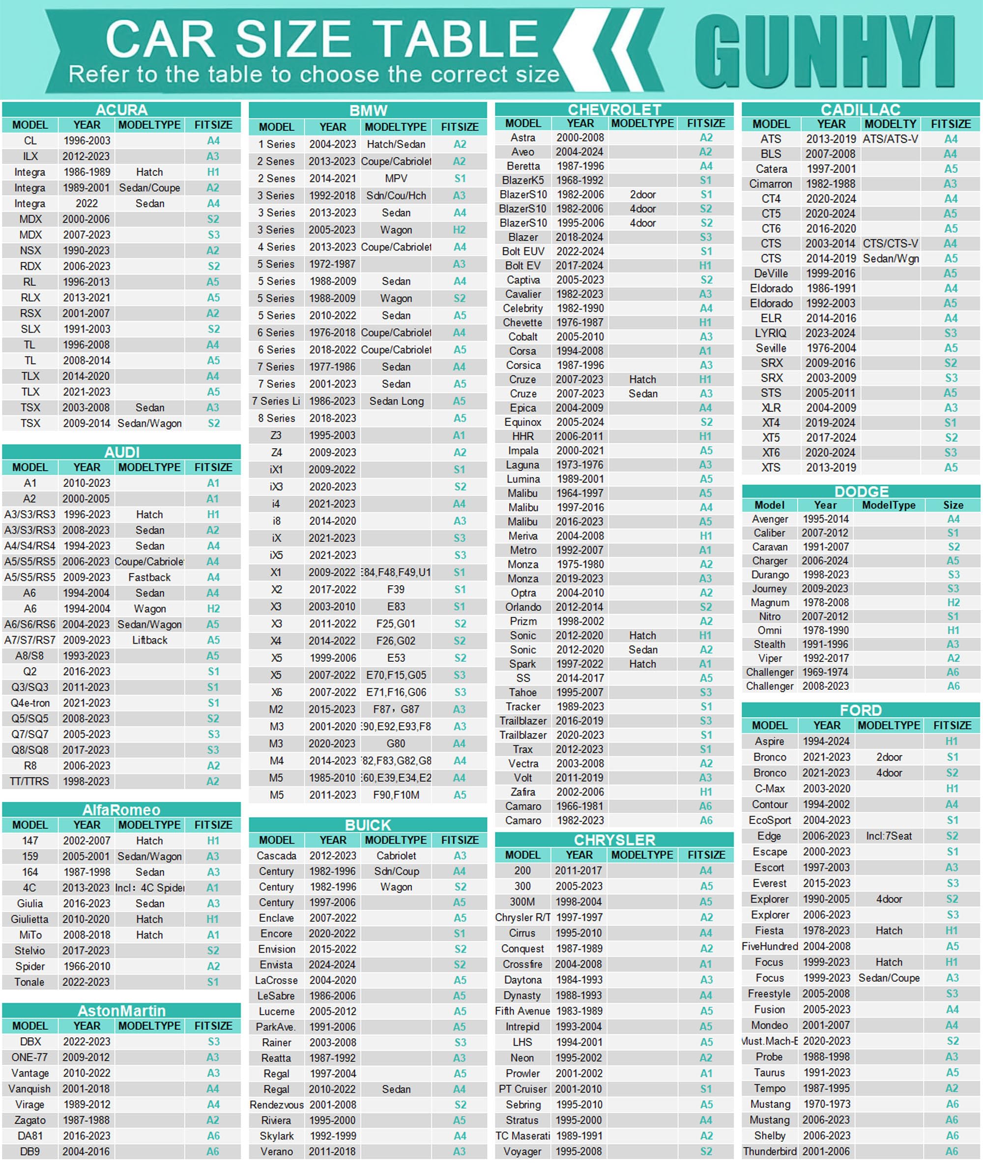 Gunhyi 6 Layers Car Cover For Coupe Sports Waterproof All Weather, Heavy Duty Full Exterior Cover Suitable For Audi Tt, Bmw Z4,